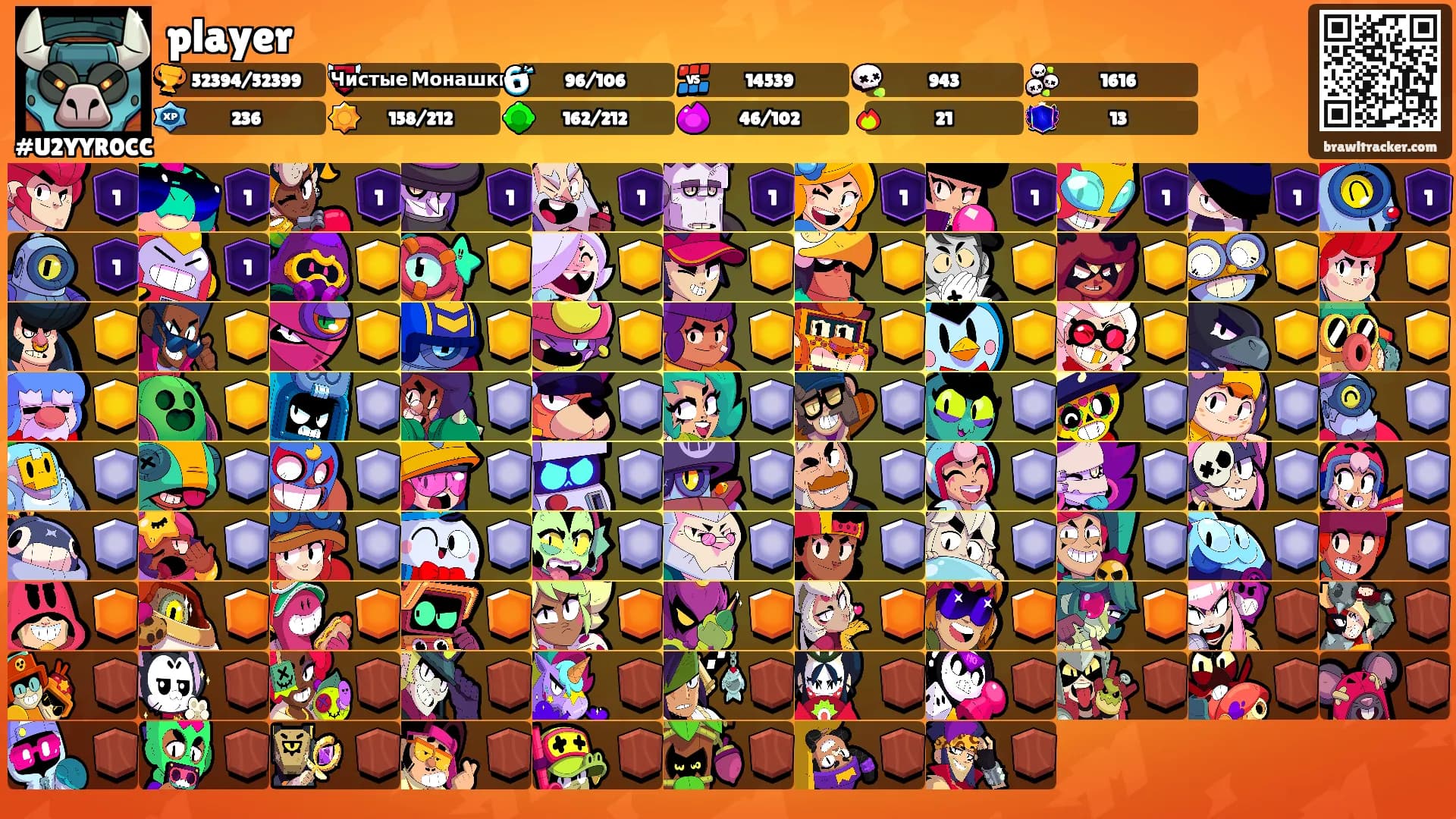player's Ranks