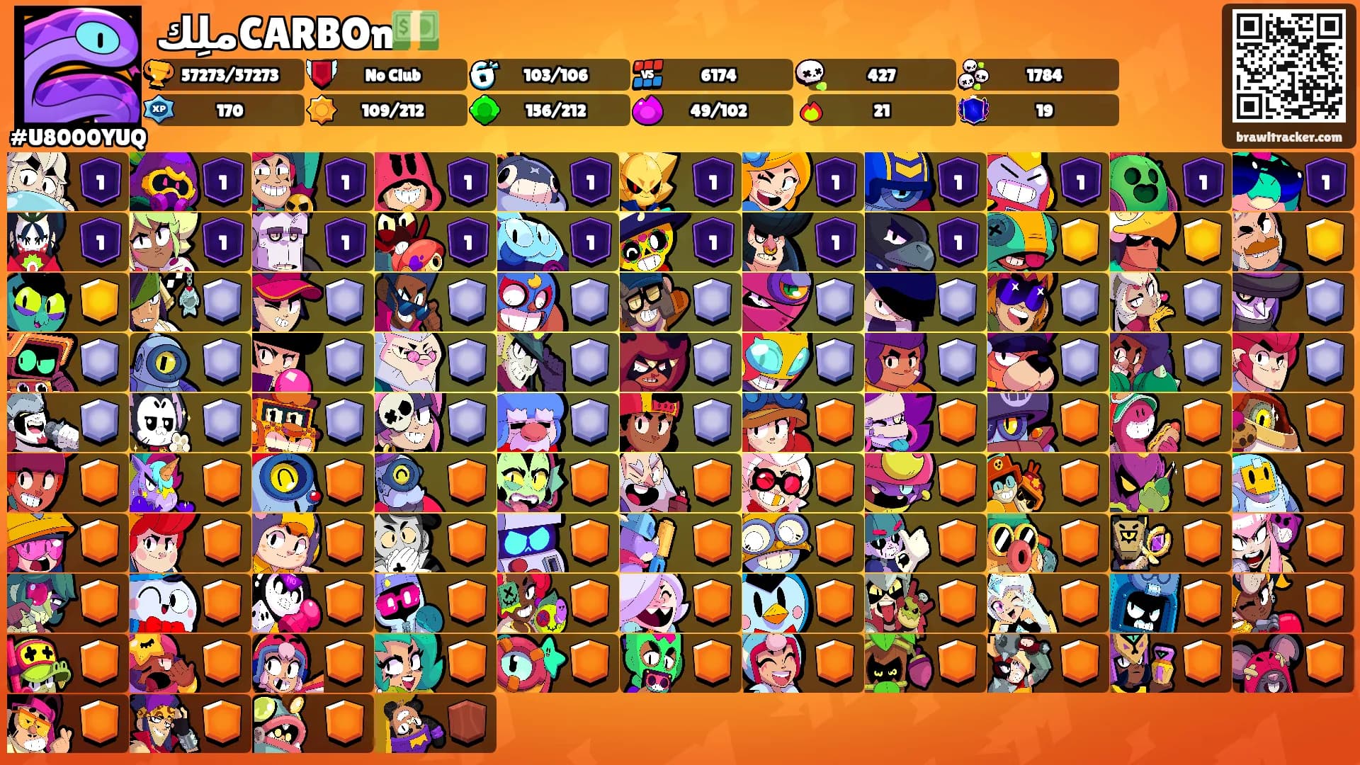 ملِكCARBOn💵's Ranks