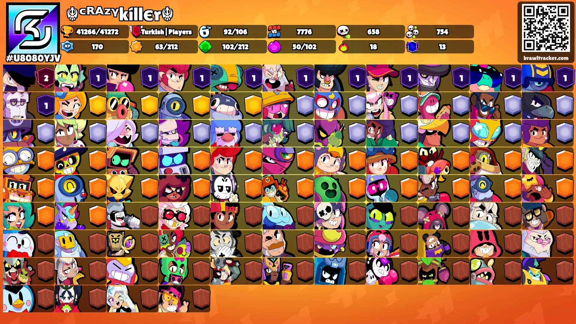 ☬ᶜᴿᴬᶻᵞkíllєr☬'s Ranks