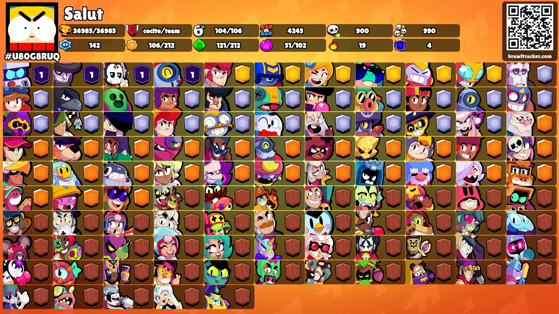 Salut's Ranks
