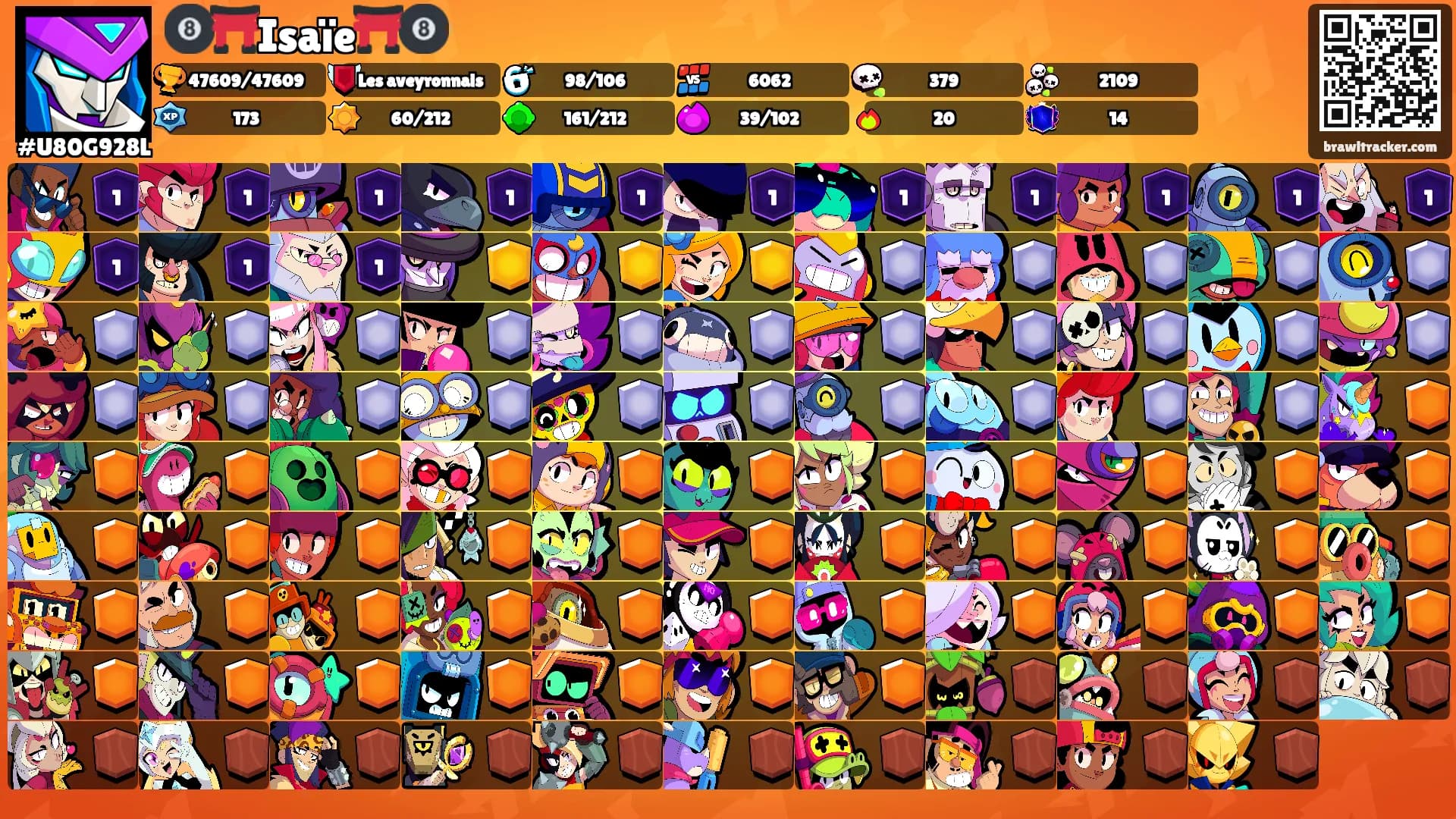 🎱⛩️Isaïe⛩️🎱's Ranks