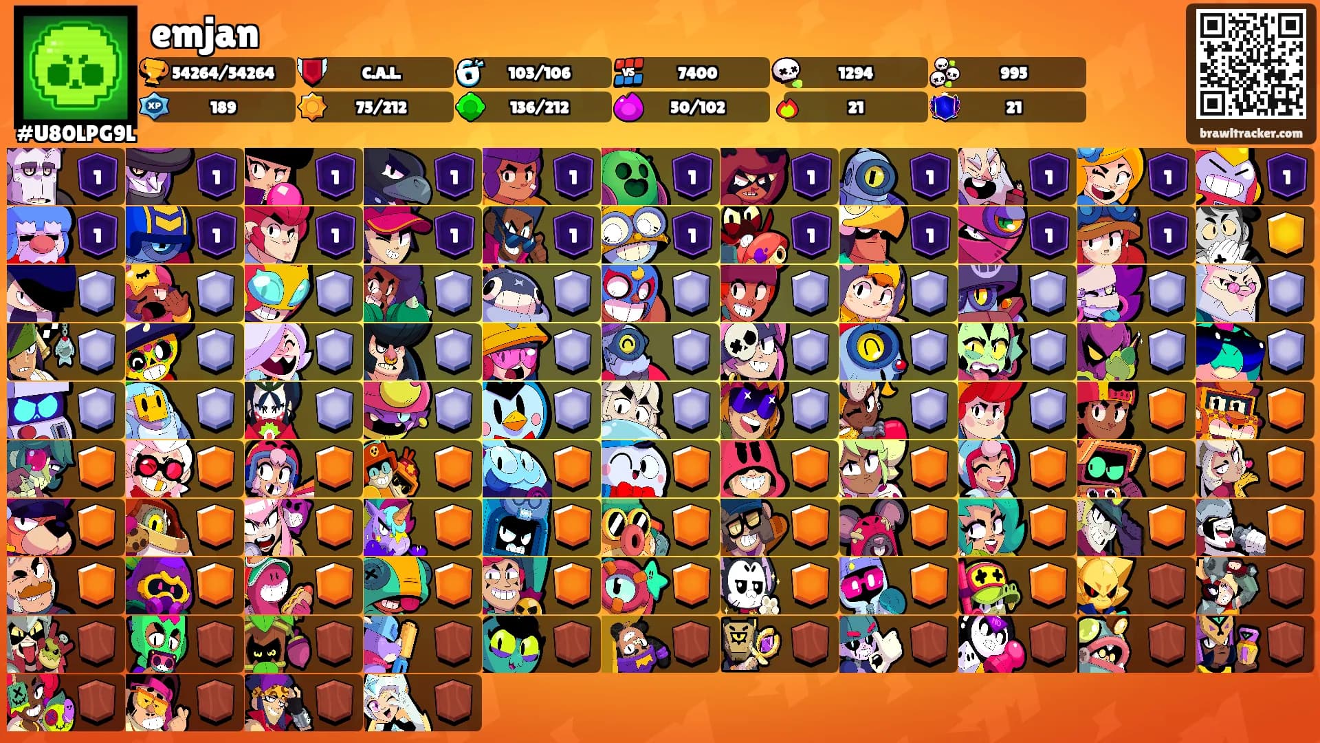 emjan's Ranks