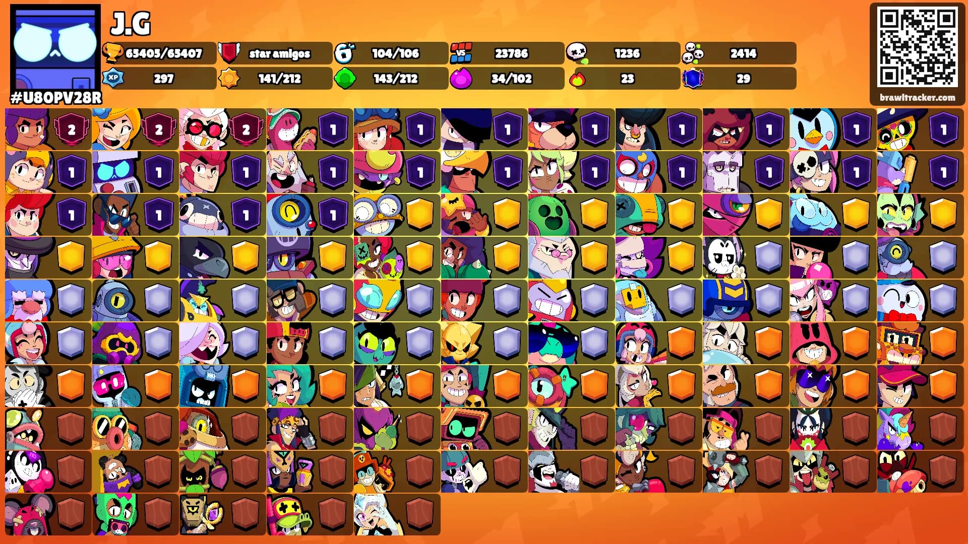 J.G's Ranks