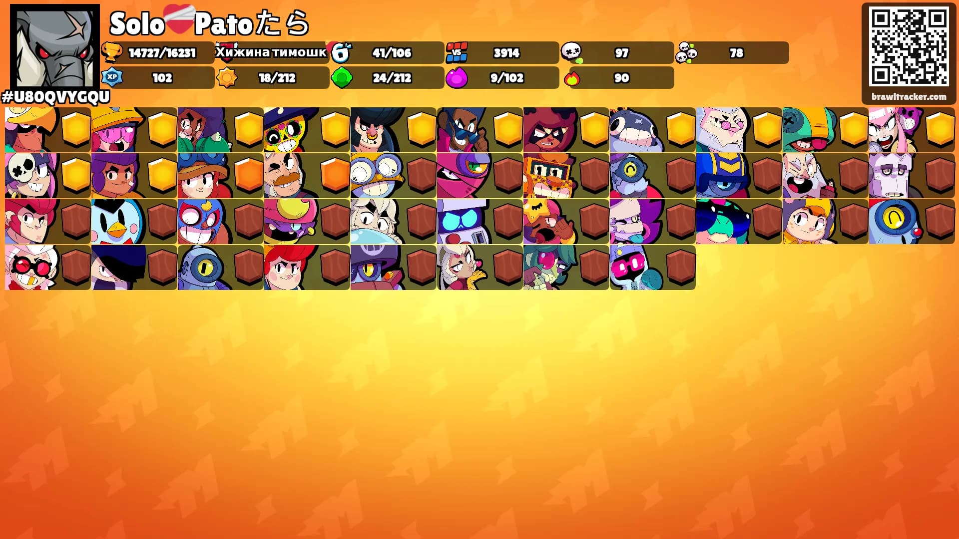 Solo❤️‍🩹Patoたら's Ranks