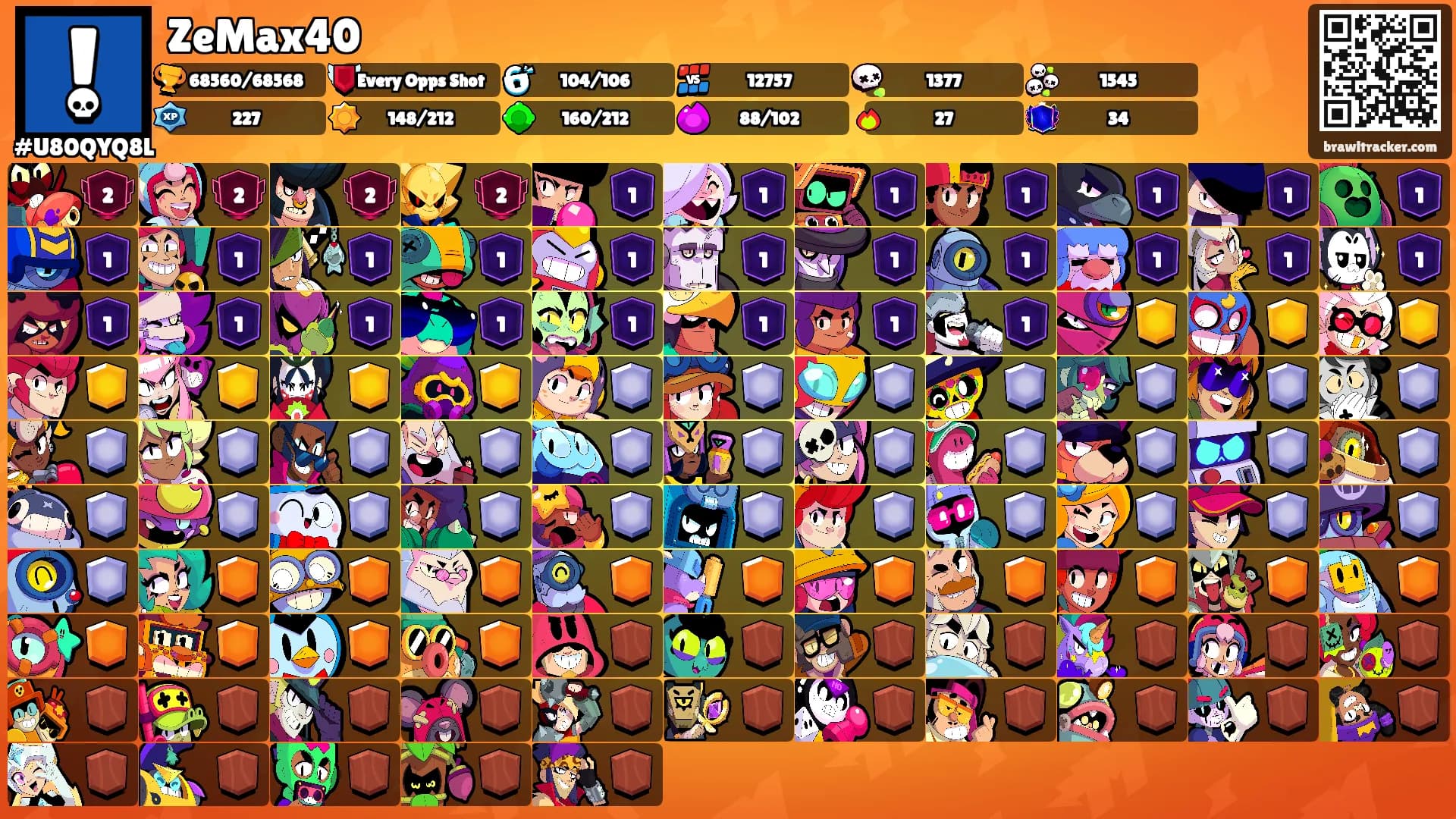 ZeMax40's Ranks