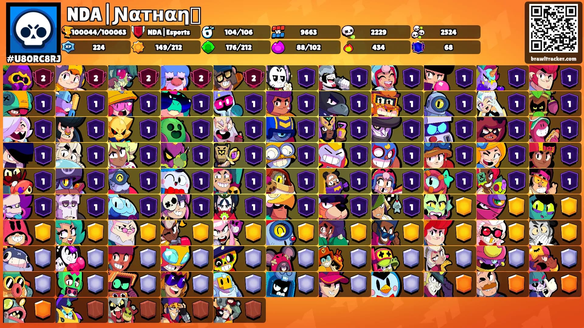 NDA|Ɲαтнαη🕊's Ranks