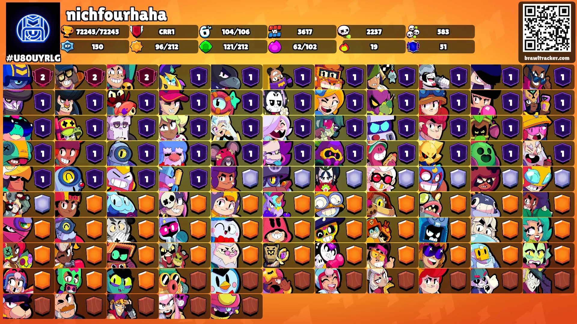 nichfourhaha's Ranks