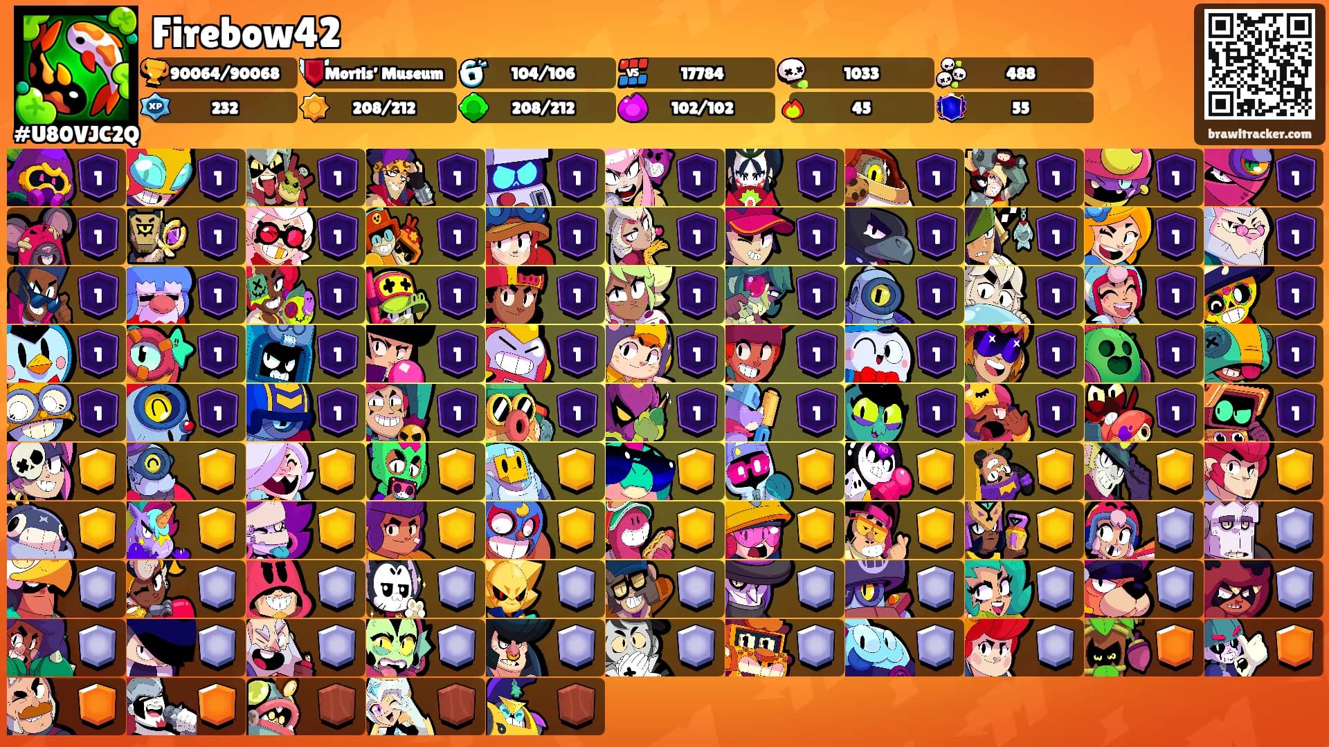 Firebow42's Ranks