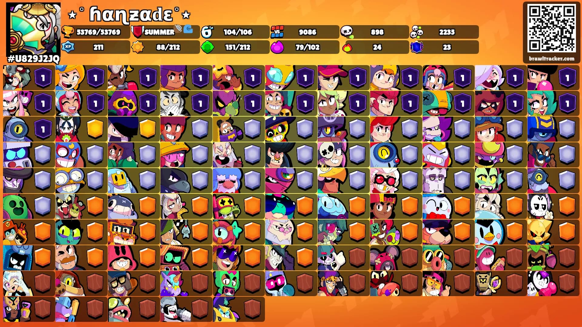 ⋆˚࿔ɦαɳƶα𝐝ε˚⋆'s Ranks