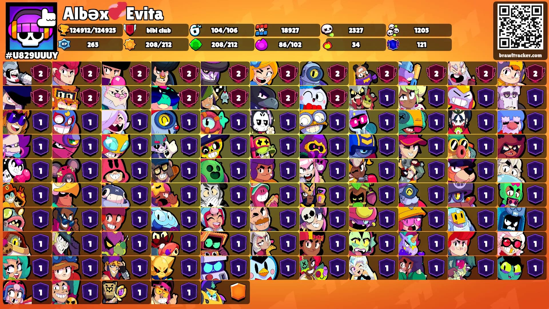 Albəx💞Evita's Ranks
