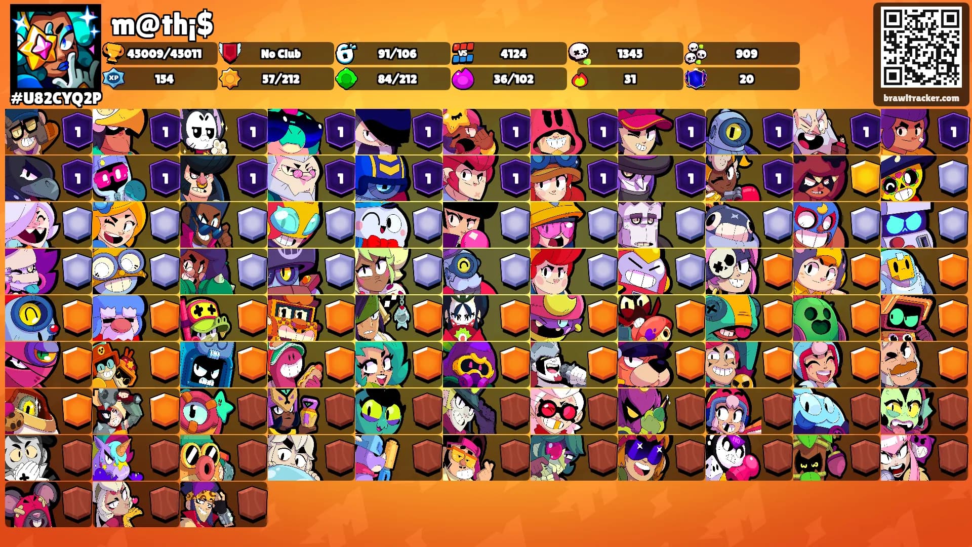 m@th¡$'s Ranks