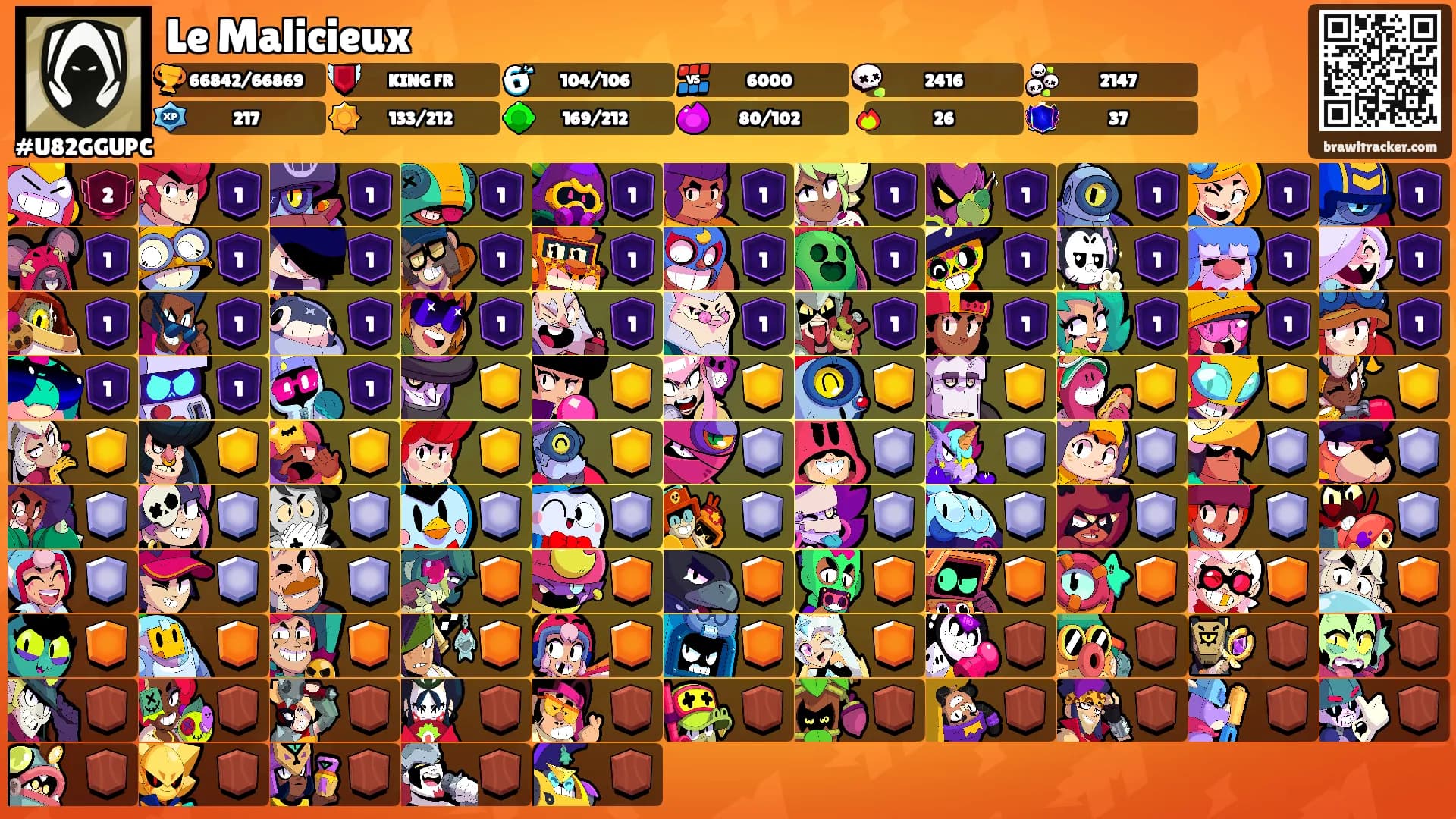 Le Malicieux's Ranks