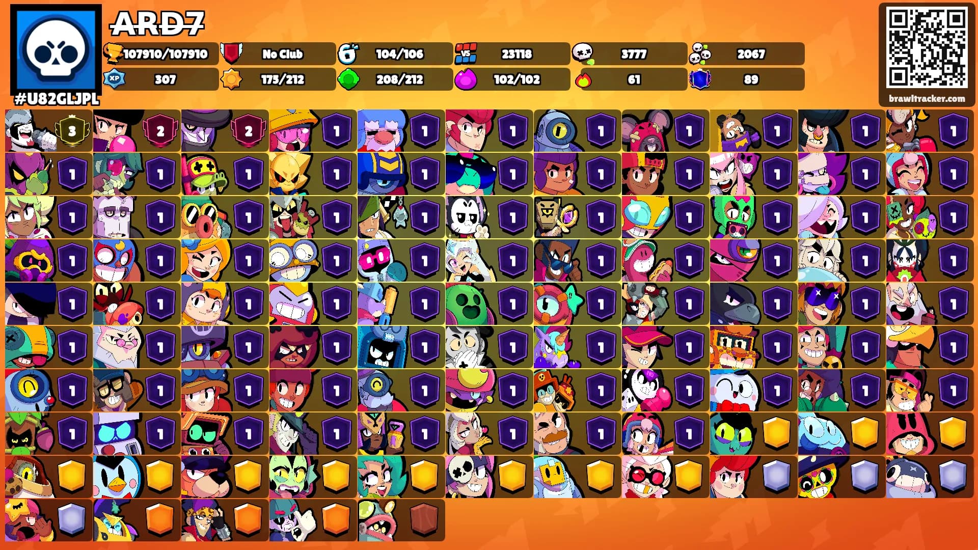 A̶R̶D̶7̶'s Ranks