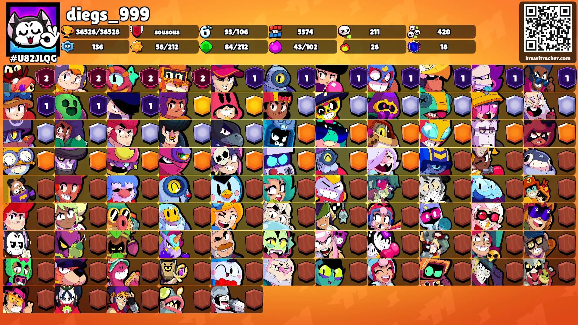 diegs_999's Ranks