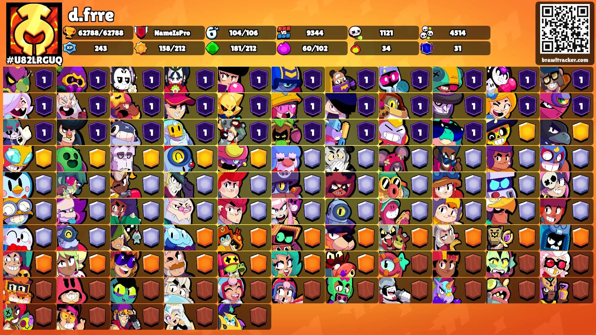 d.frre's Ranks