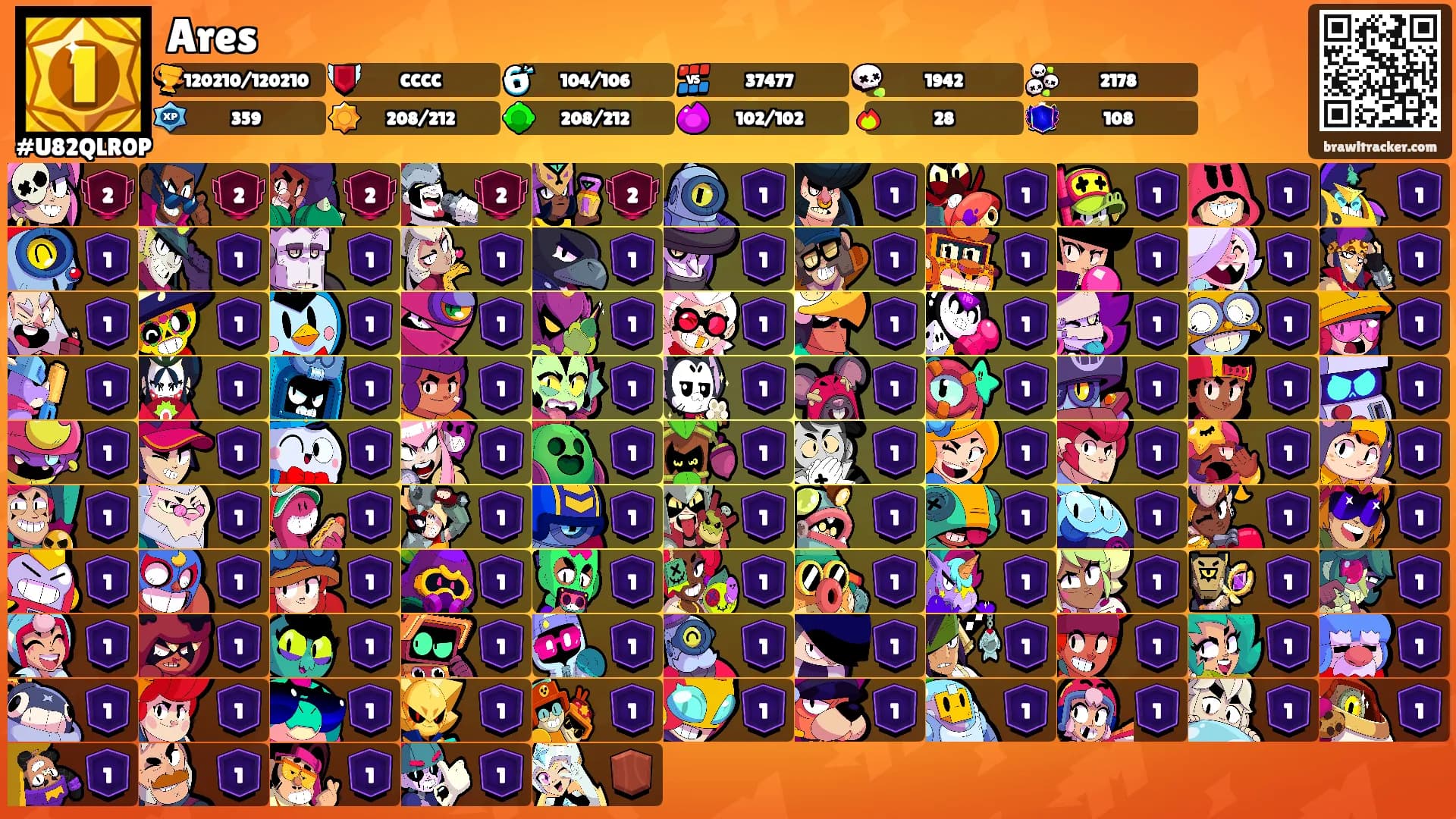 Ares's Ranks