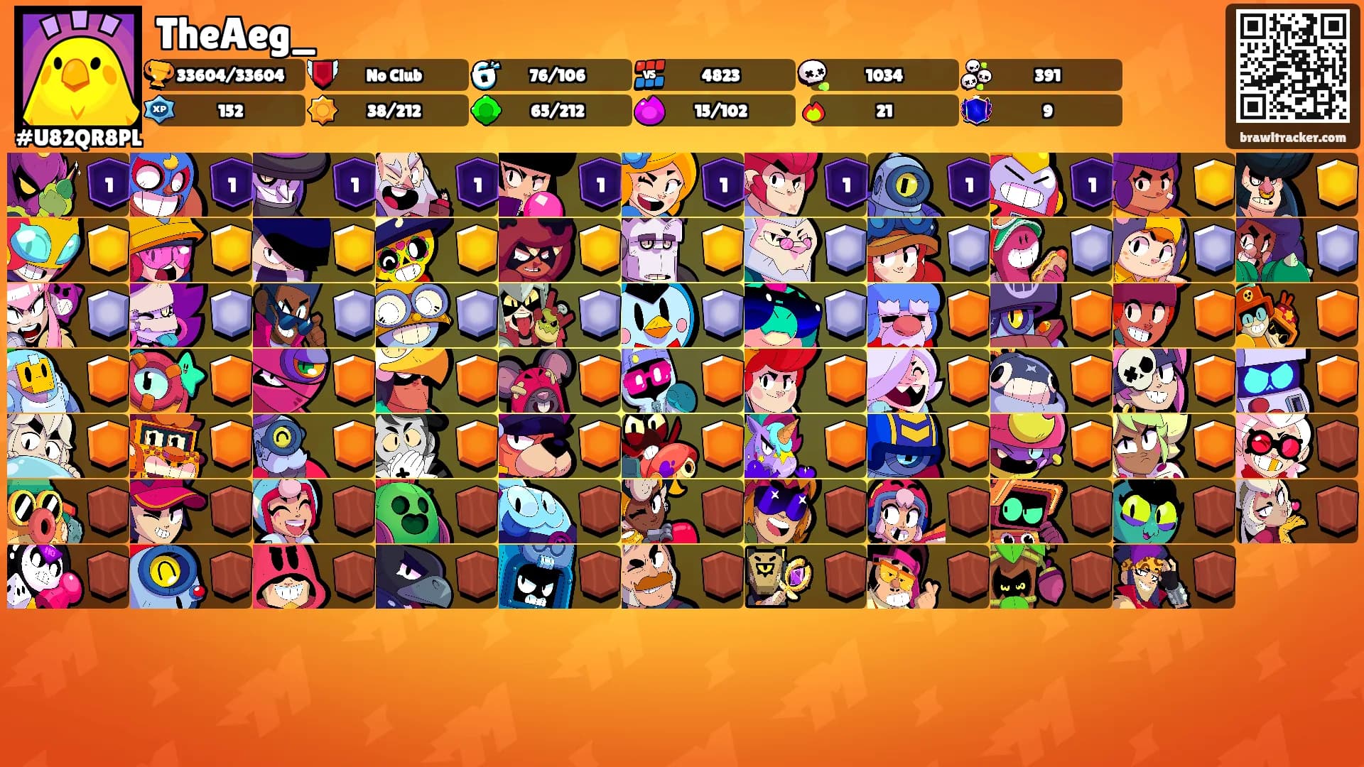 TheAeg_'s Ranks