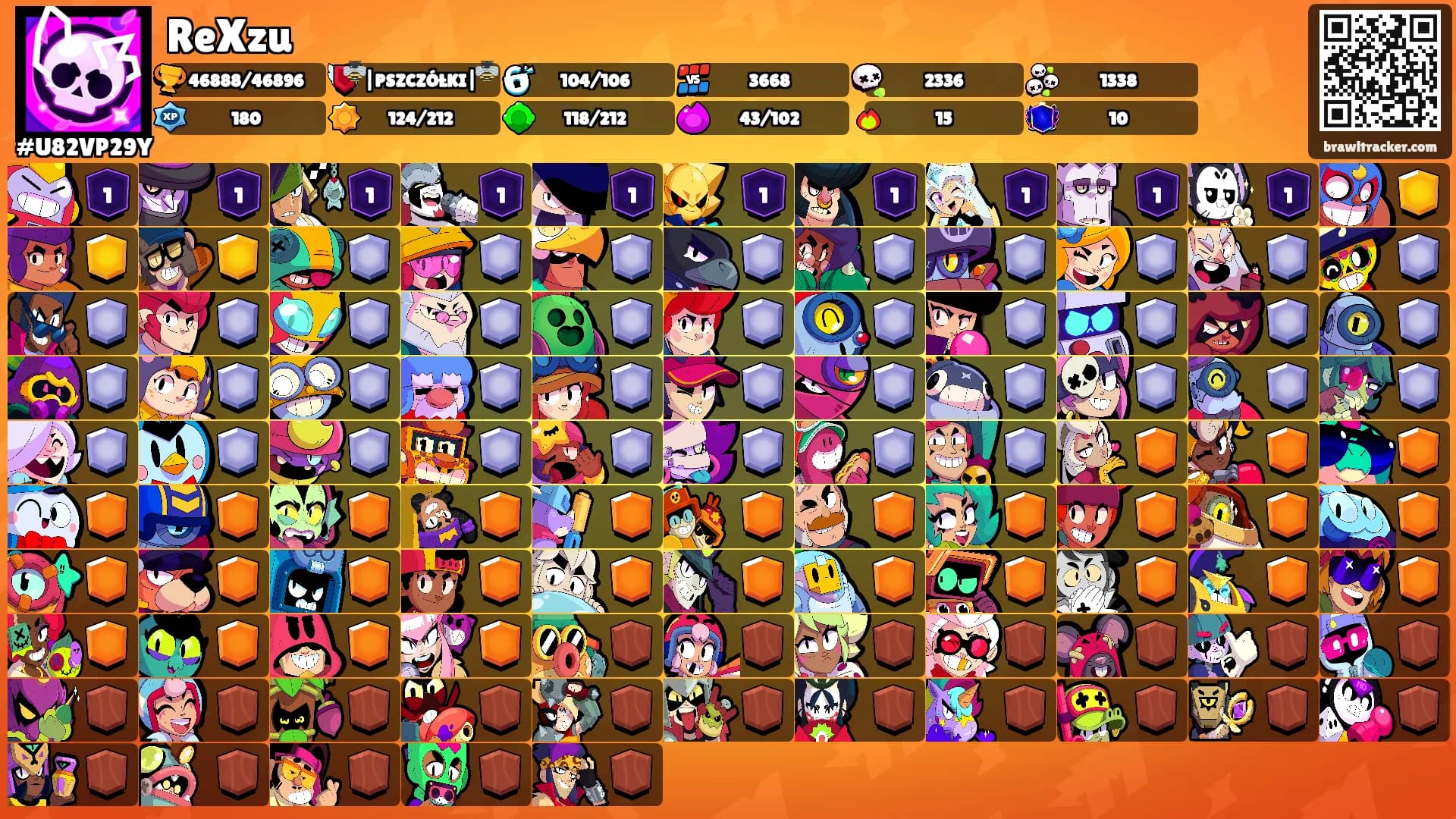 ReXzu's Ranks