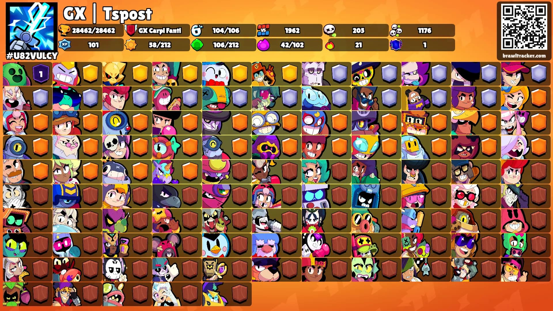 GX | Tspost's Ranks