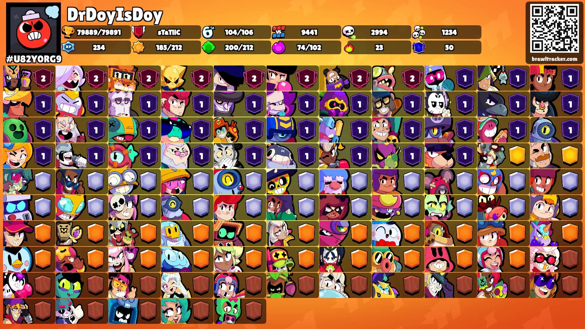 DrDoyIsDoy's Ranks