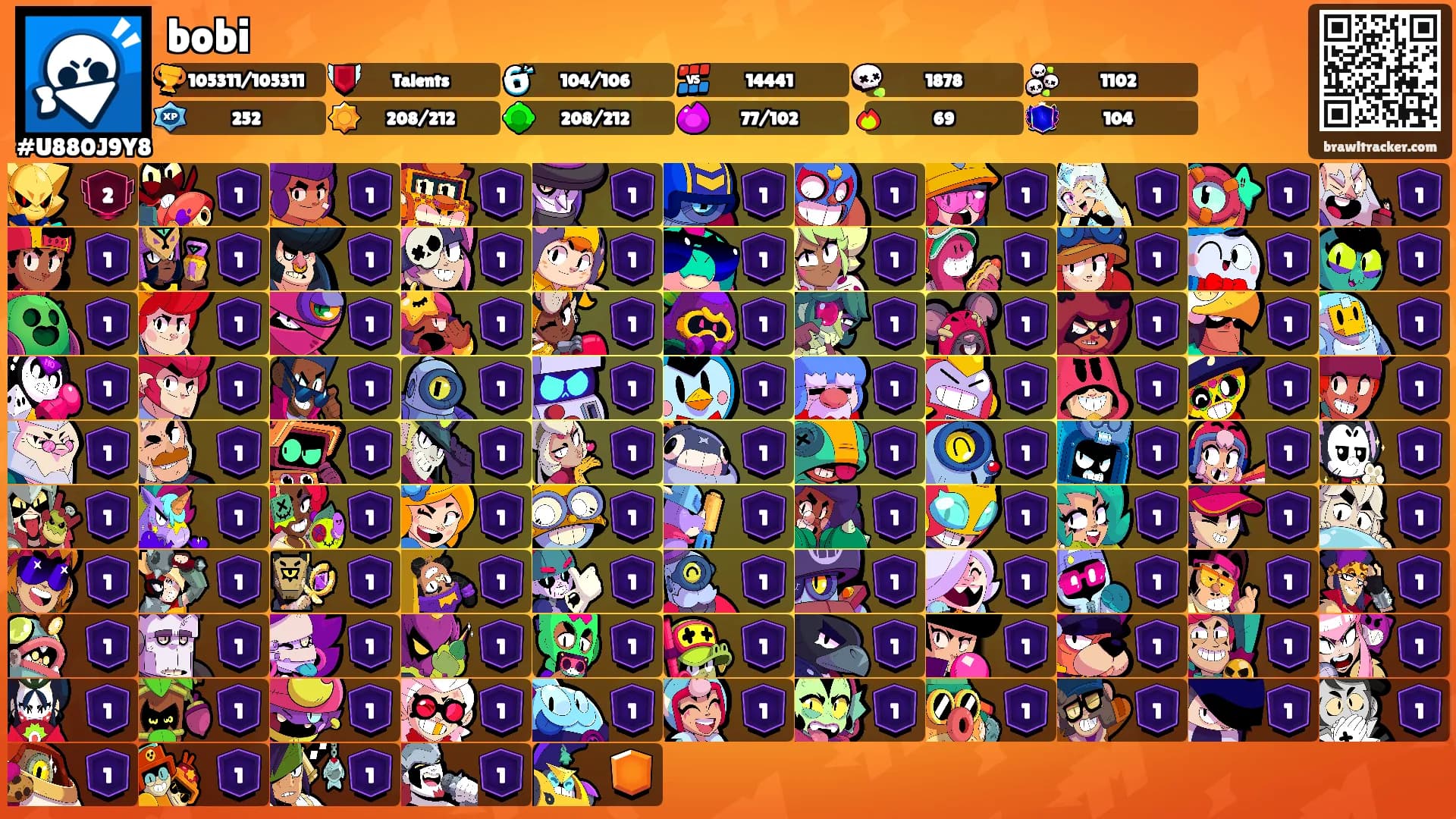 bobi's Ranks