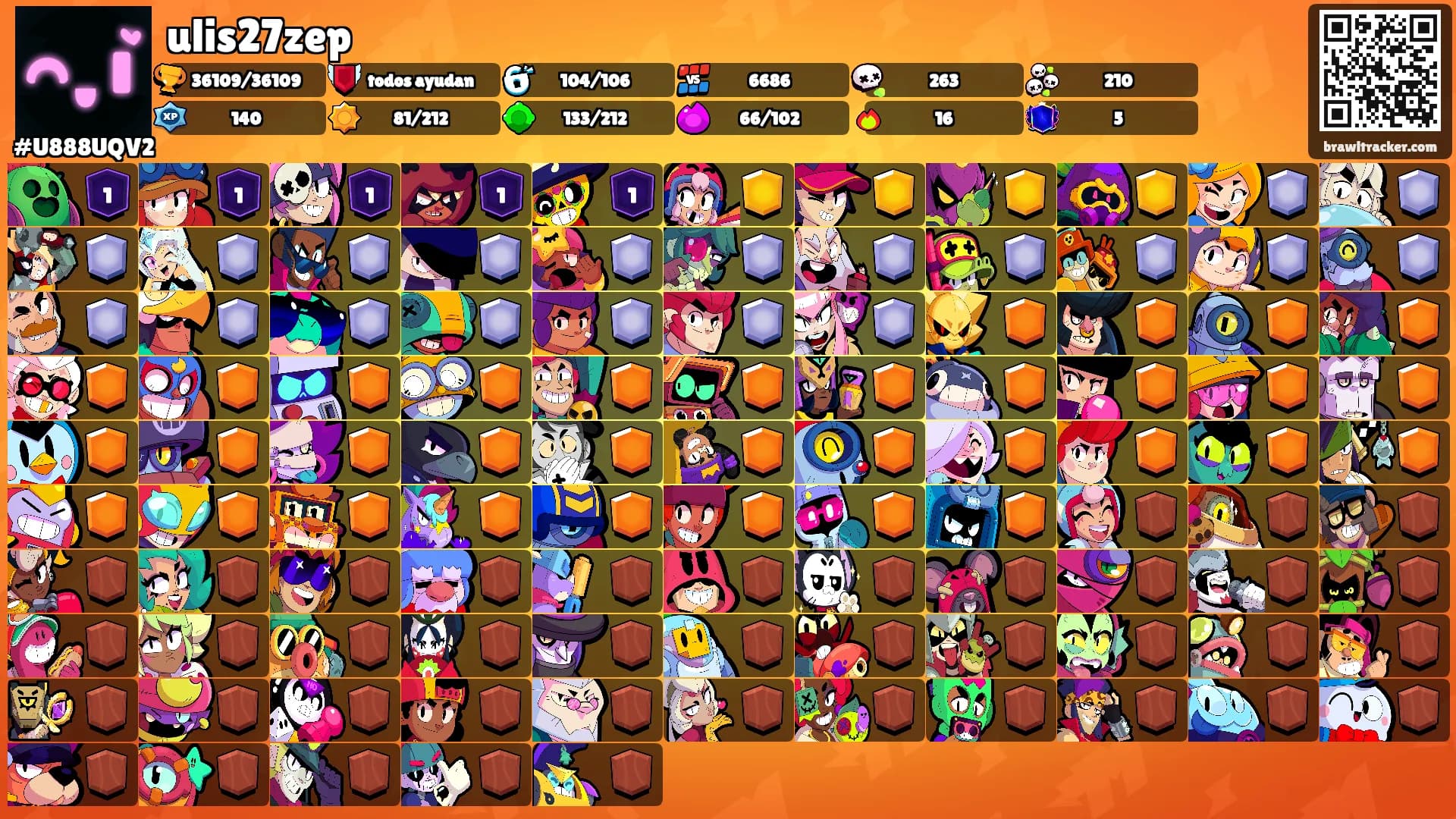ulis27zep's Ranks