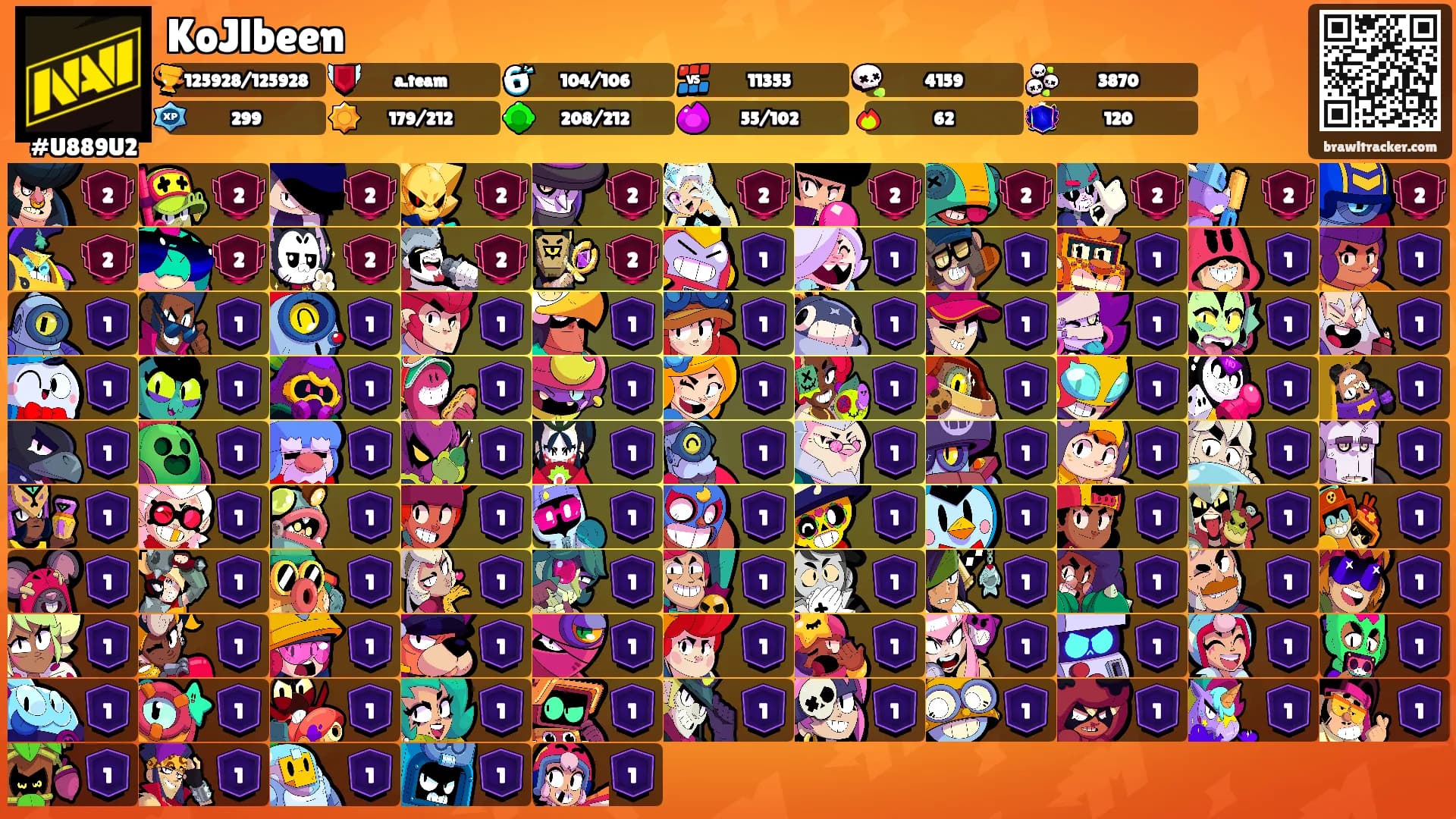 KoJlbeen's Ranks