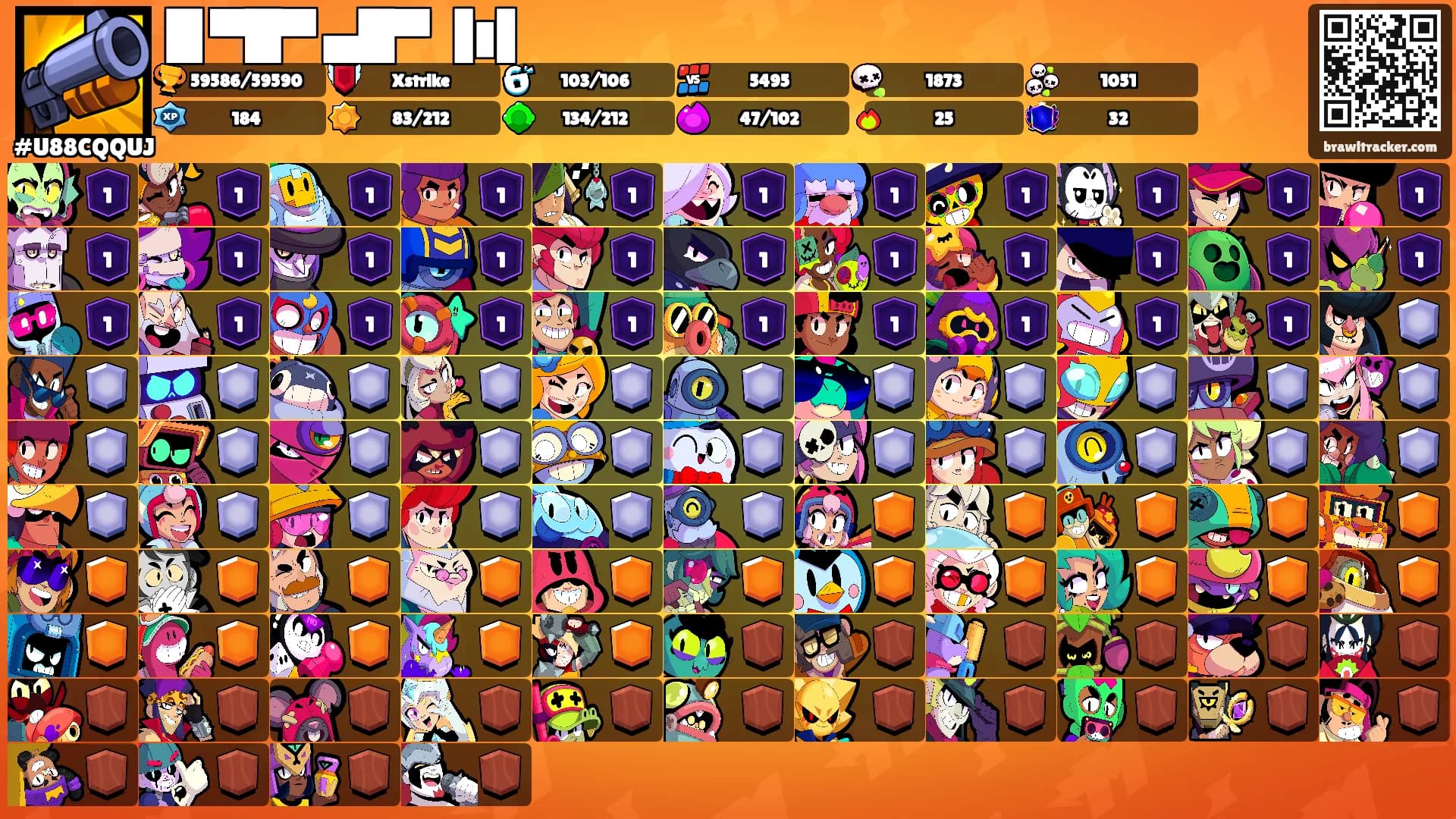 █ ▀█▀ ▄█▀ ▐▮▌'s Ranks