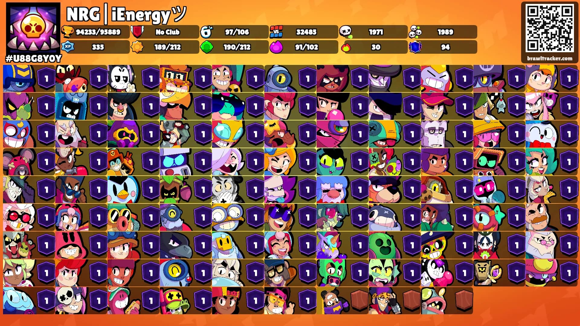 NRG|iEnergyツ's Ranks