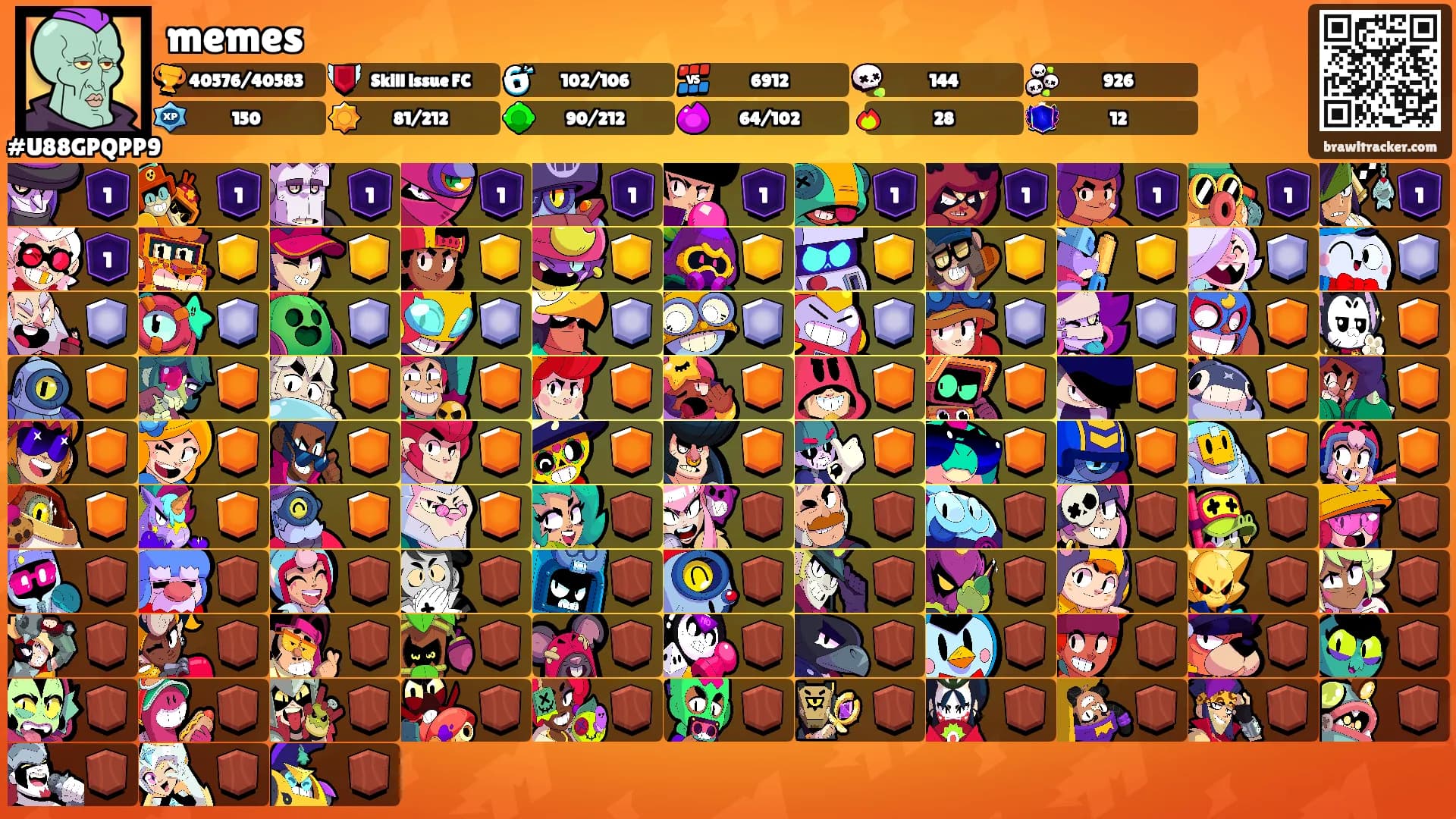 memes's Ranks