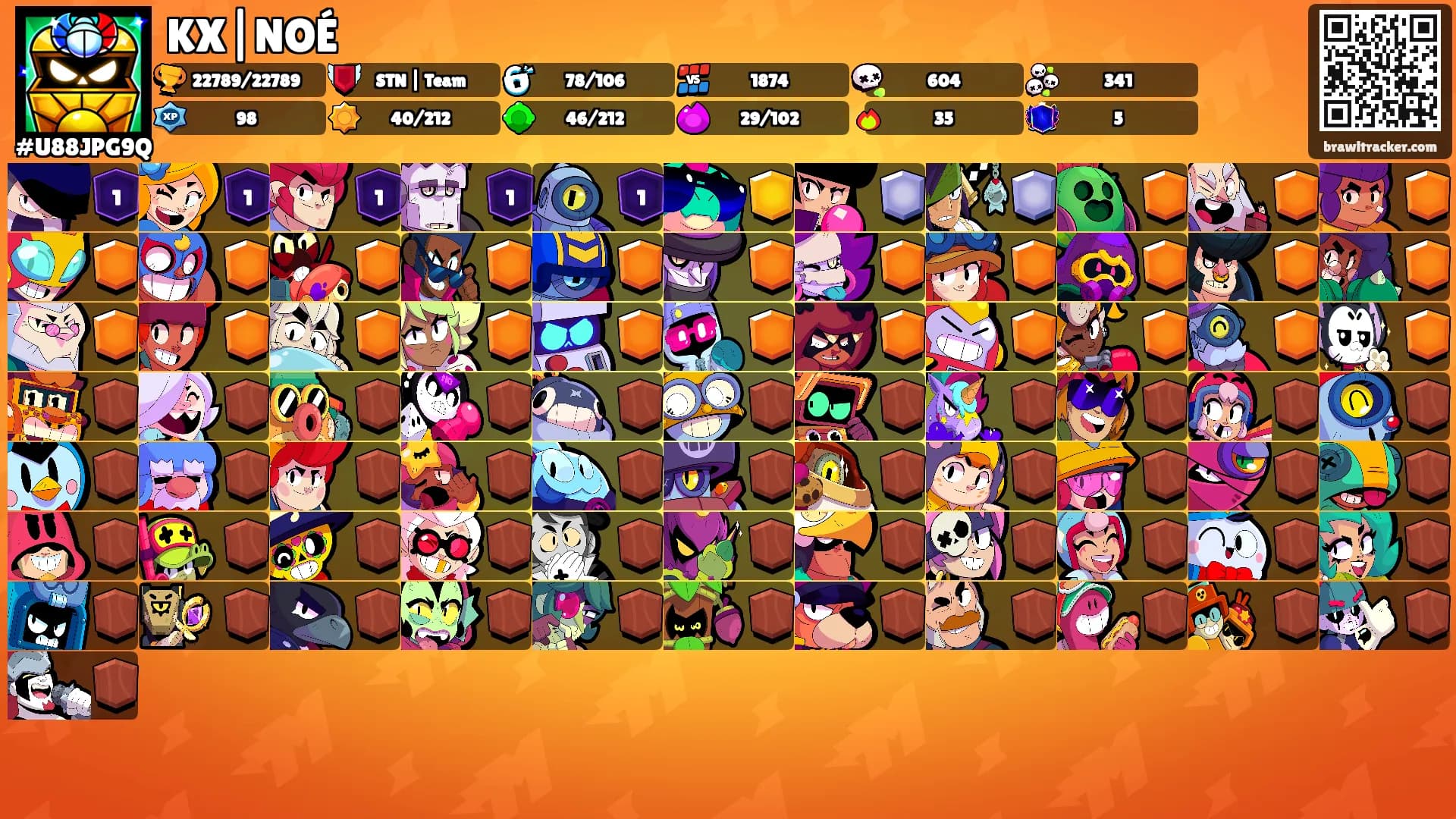 KX|NOÉ's Ranks