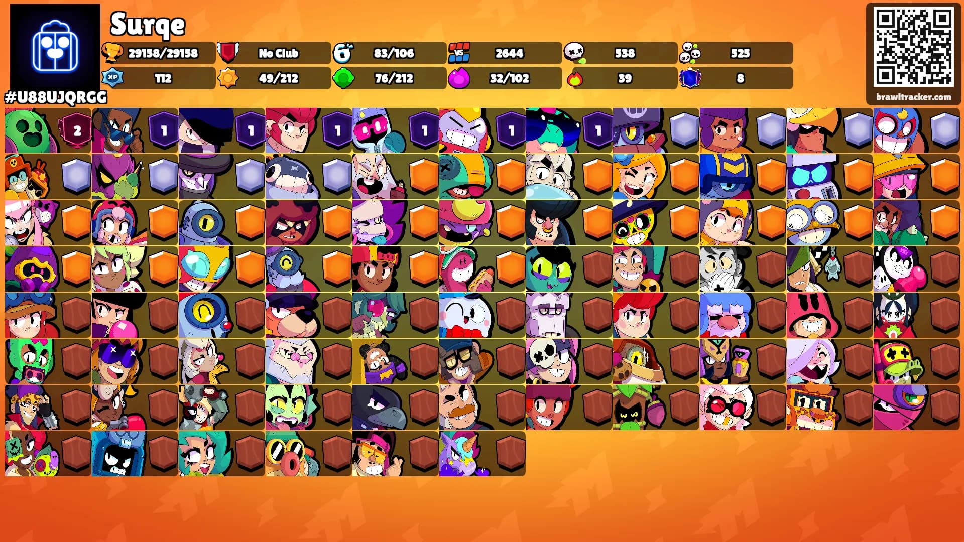 Surqe's Ranks
