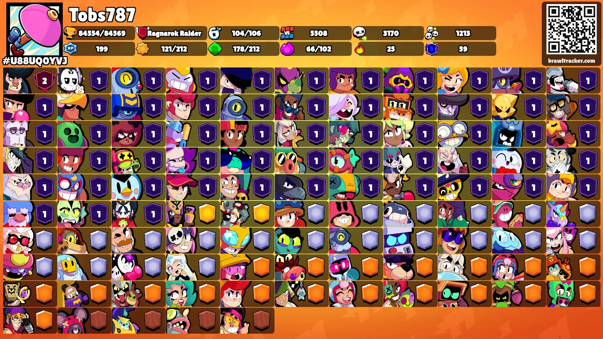 Tobs787's Ranks