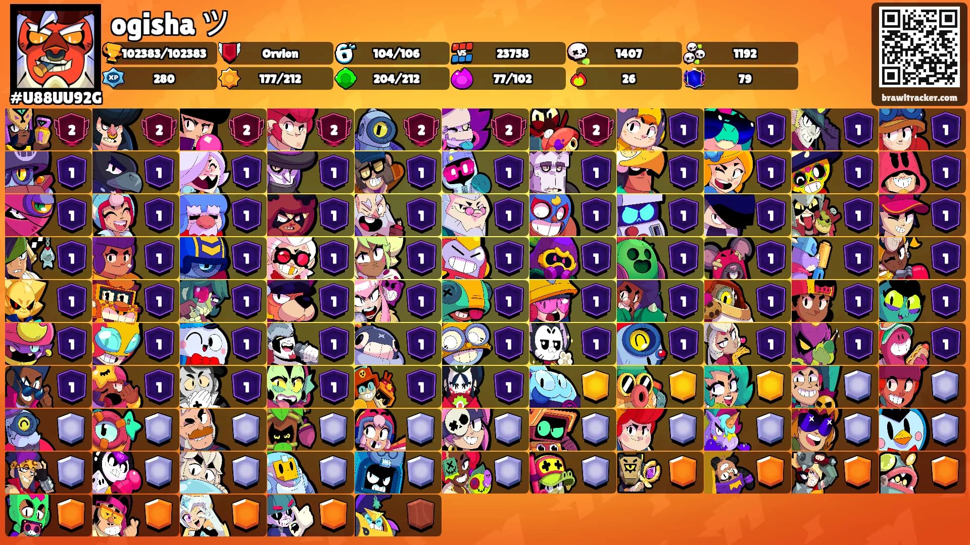 ogisha ツ's Ranks