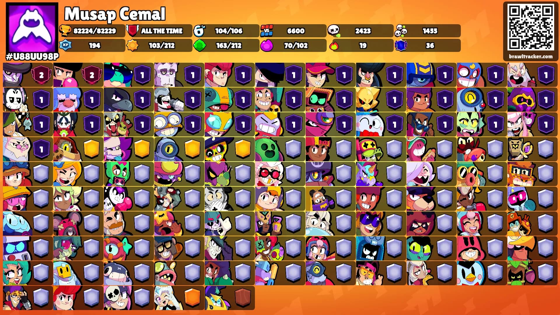 Musap Cemal's Ranks