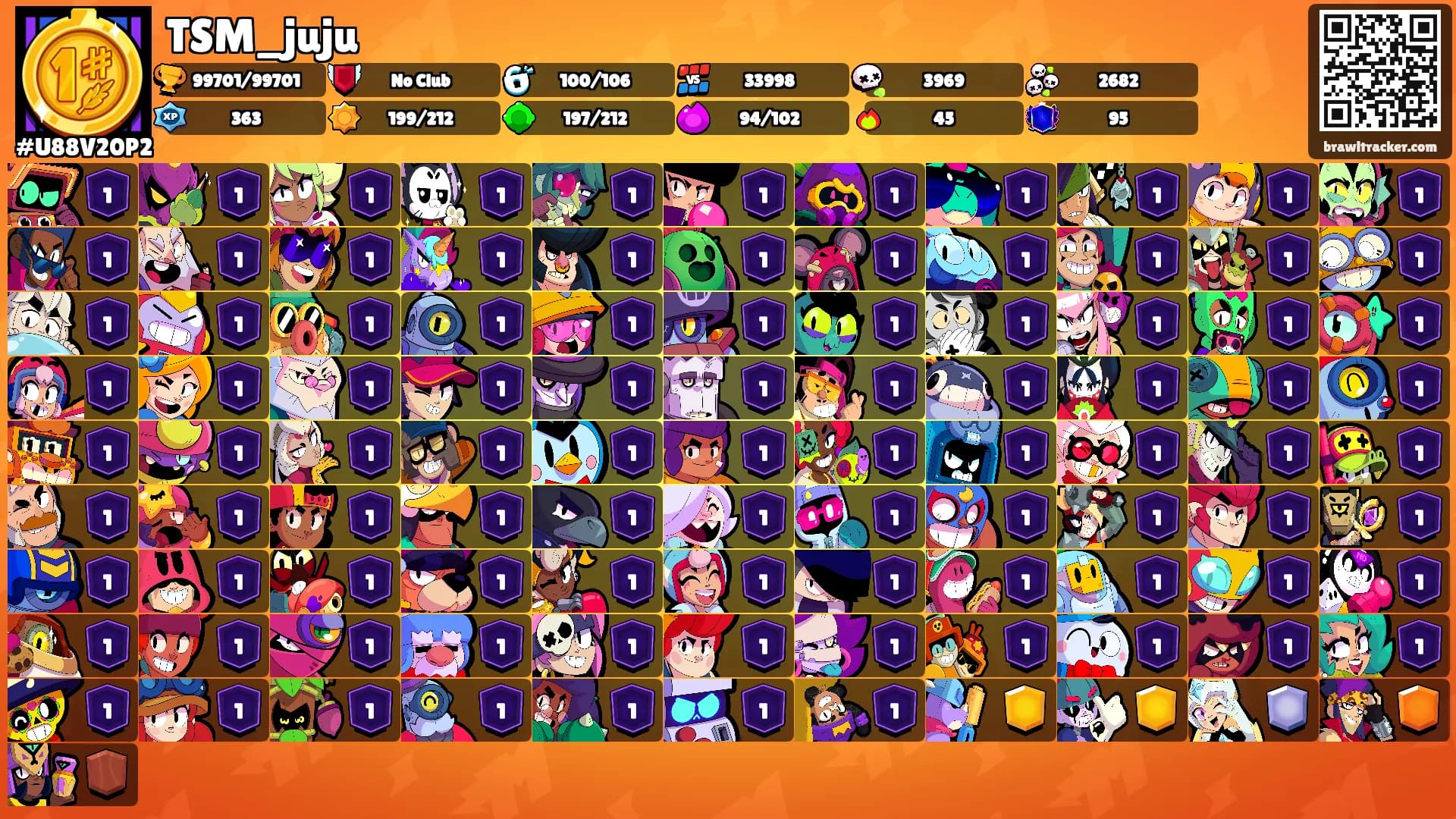 TSM_juju's Ranks