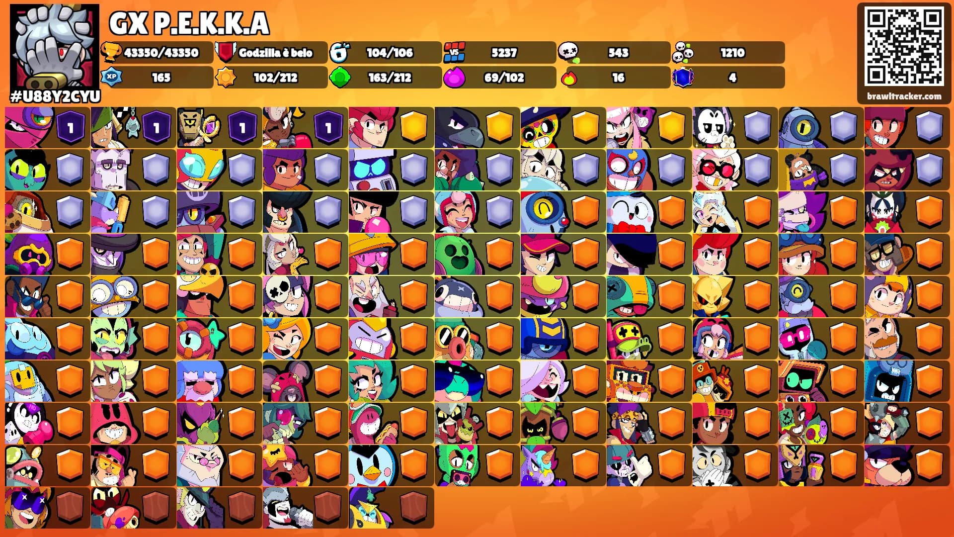 GX P.E.K.K.A's Ranks