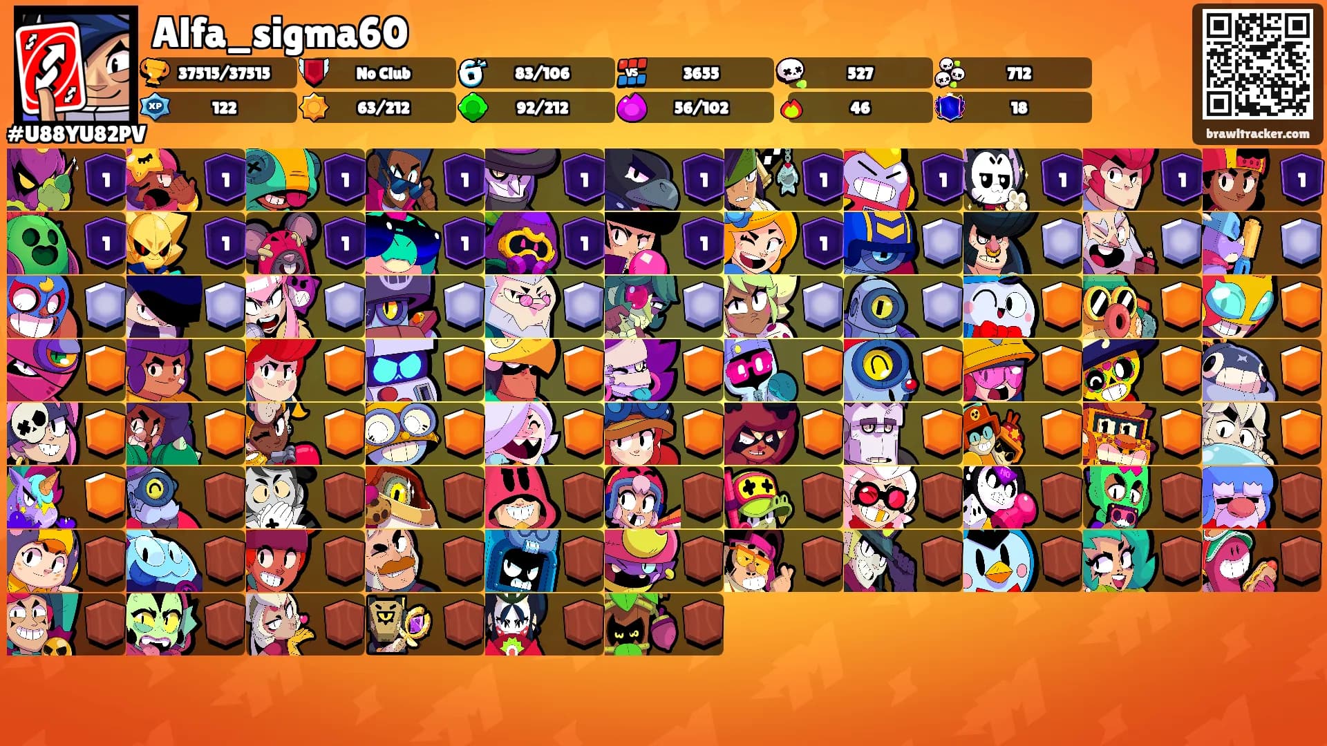 Alfa_sigma60's Ranks