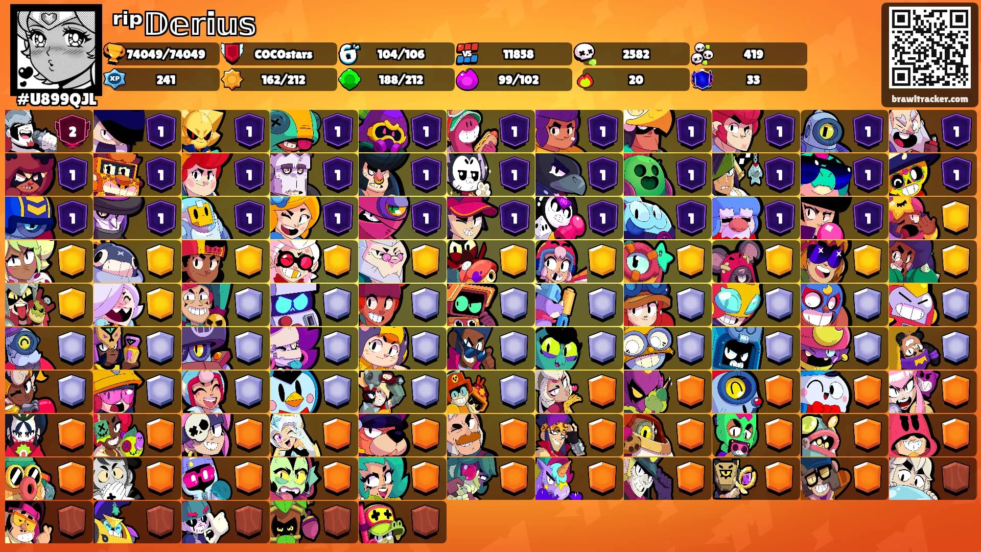 ʳⁱᵖ𝔻𝕖𝕣𝕚𝕦𝕤's Ranks
