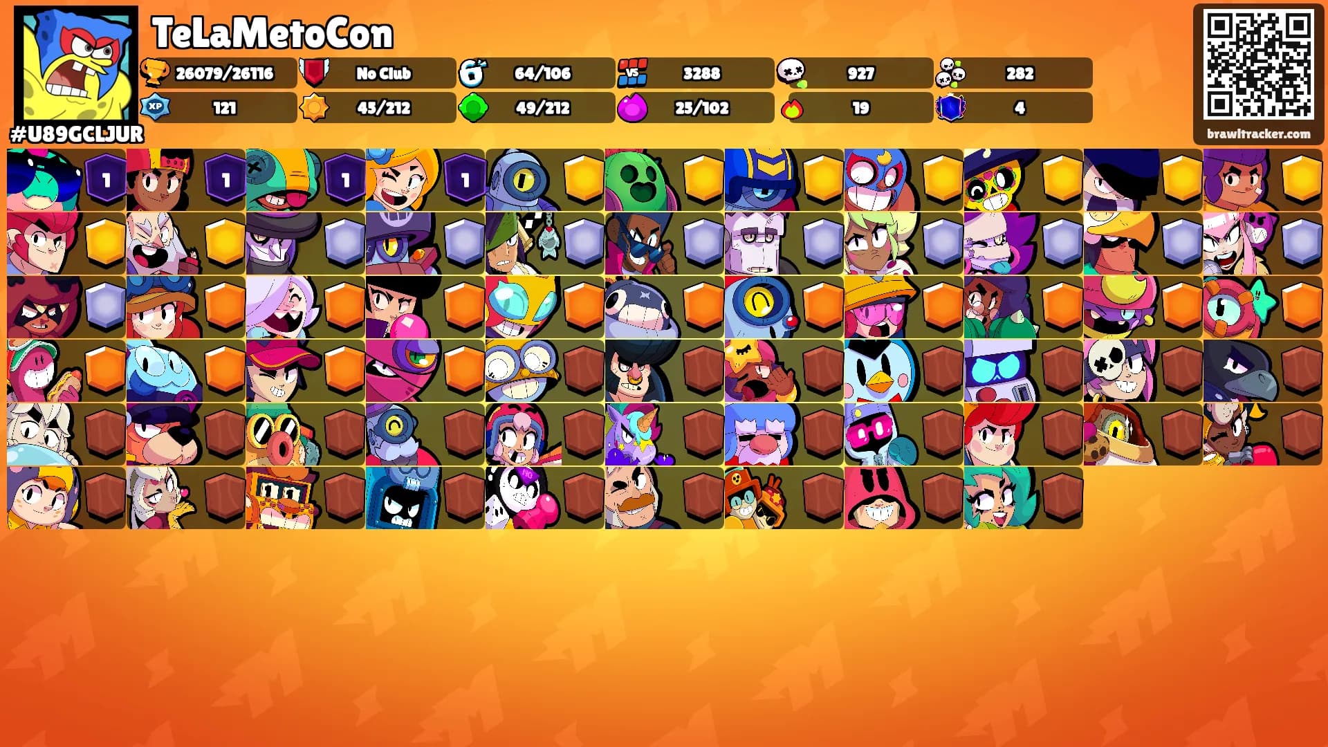 TeLaMetoCon's Ranks