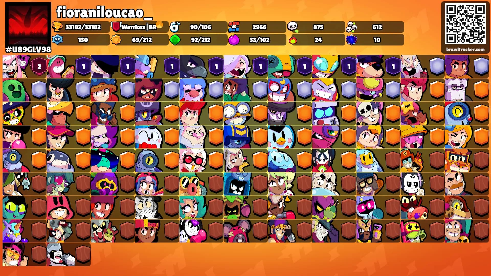 fioraniloucao_'s Ranks