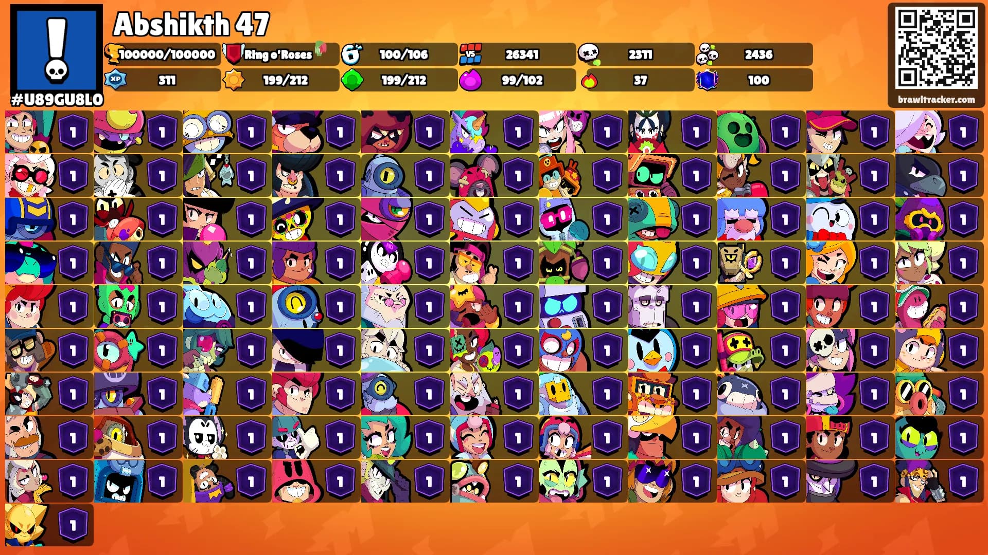 Abshikth 47's Ranks