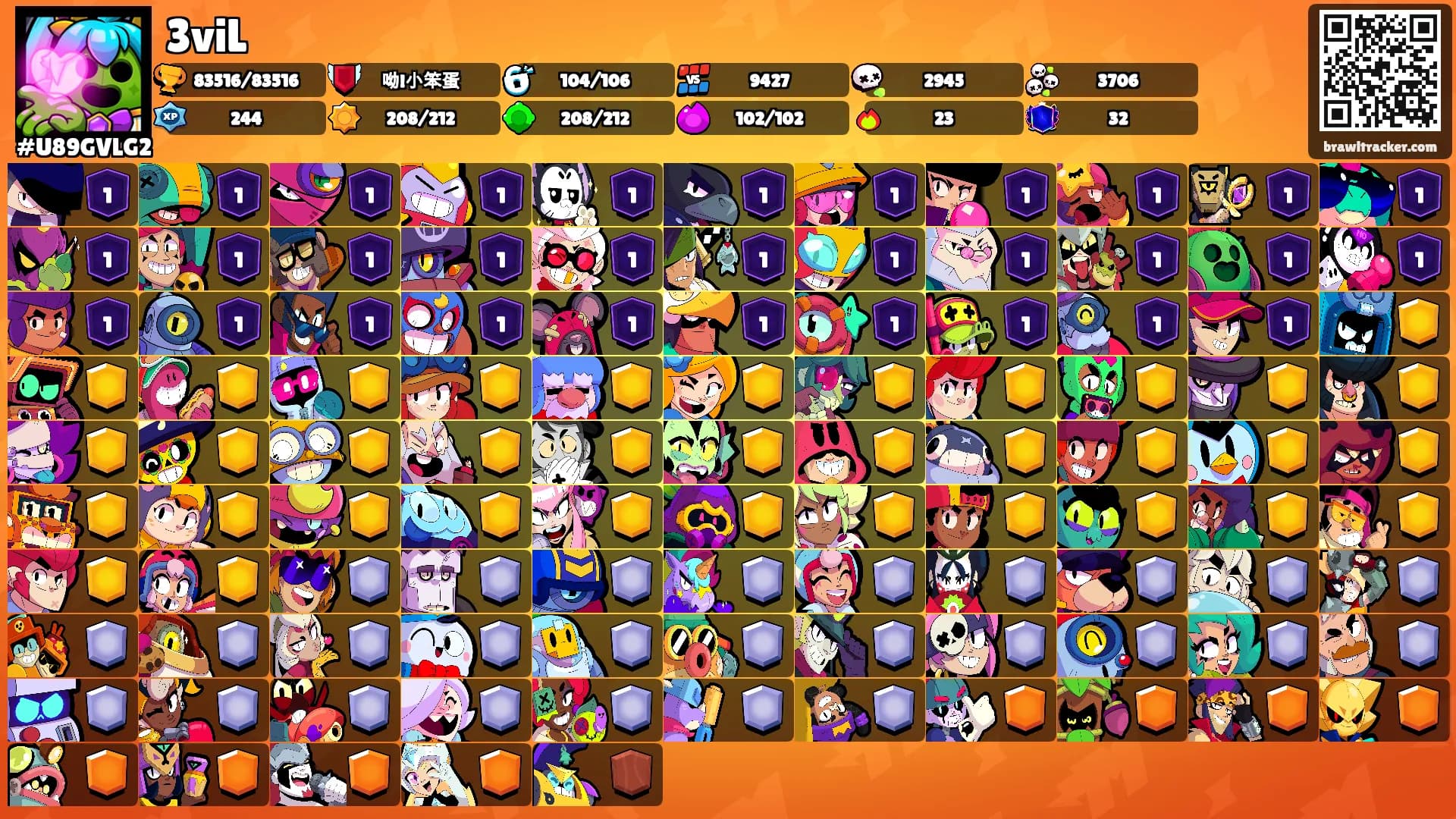 3viL's Ranks