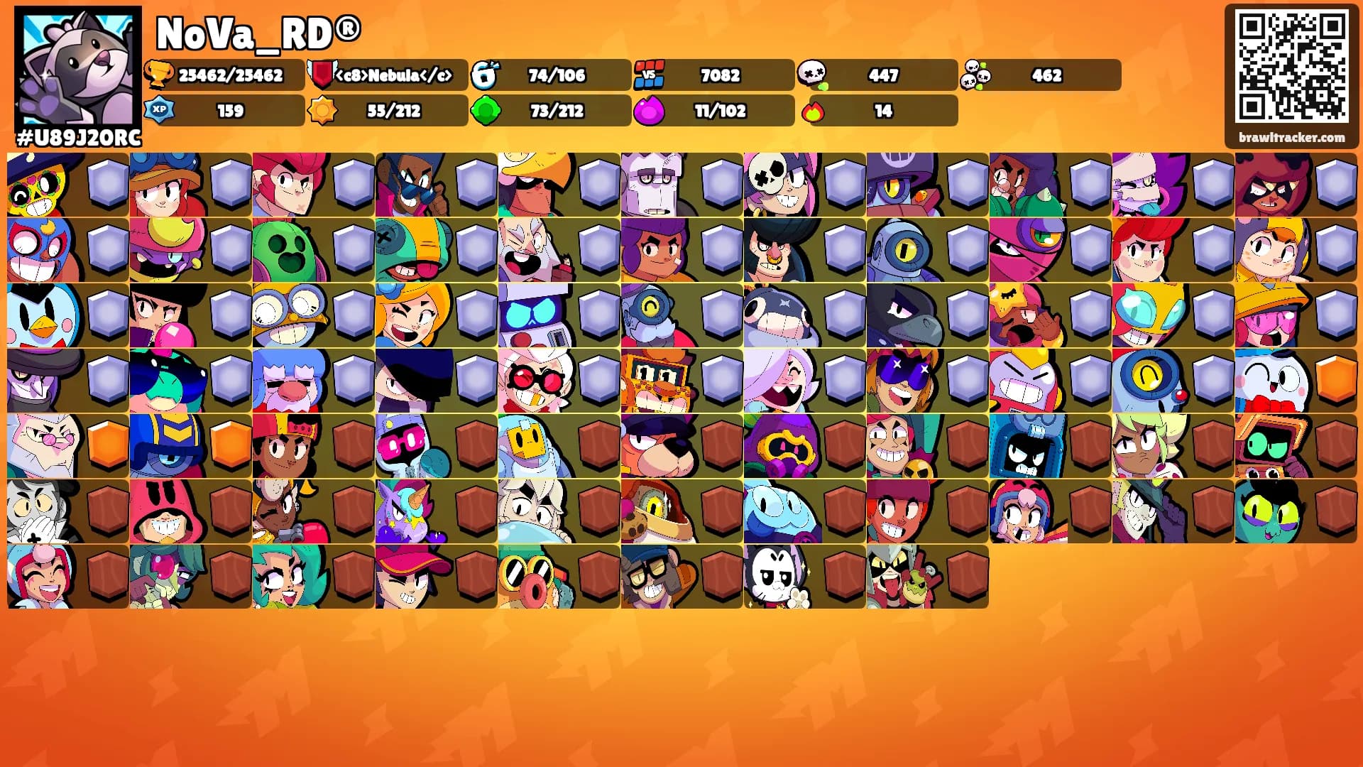 NoVa_RD®'s Ranks
