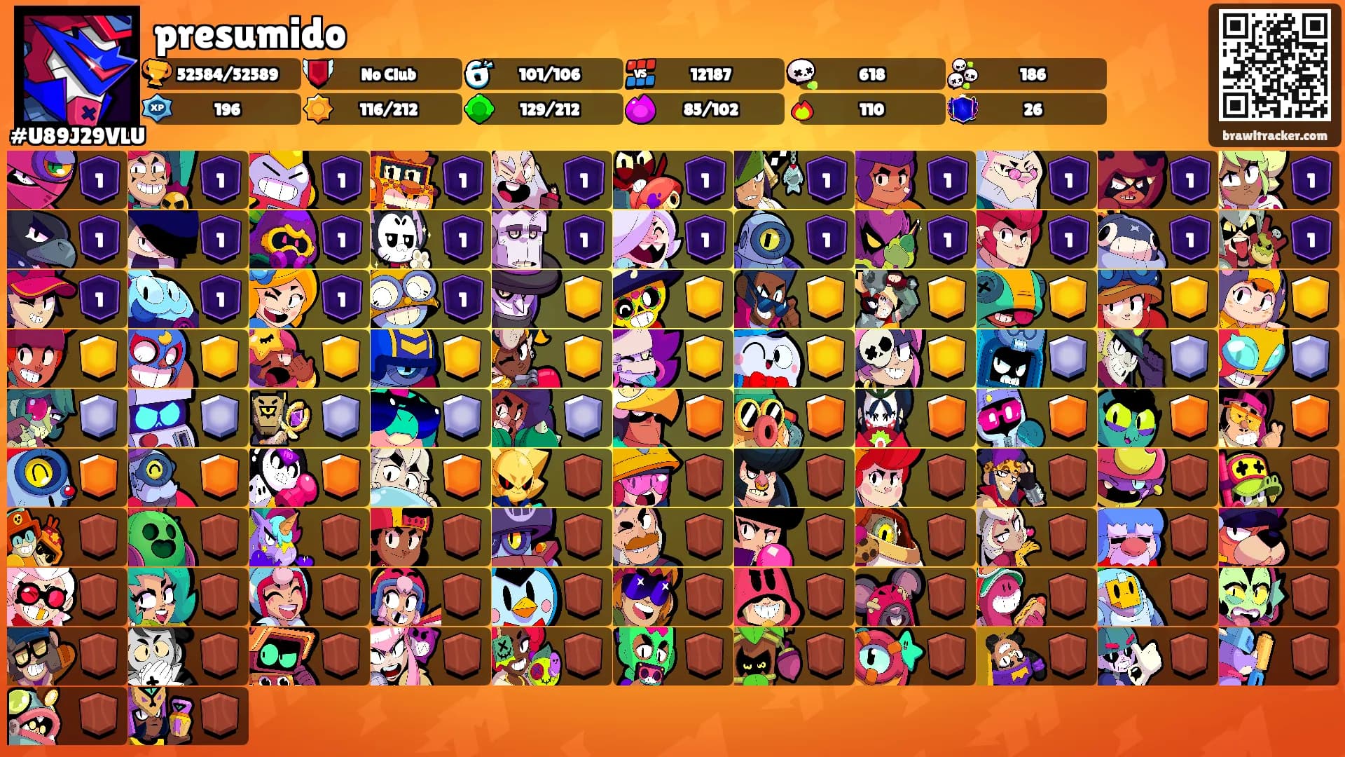 presumido's Ranks