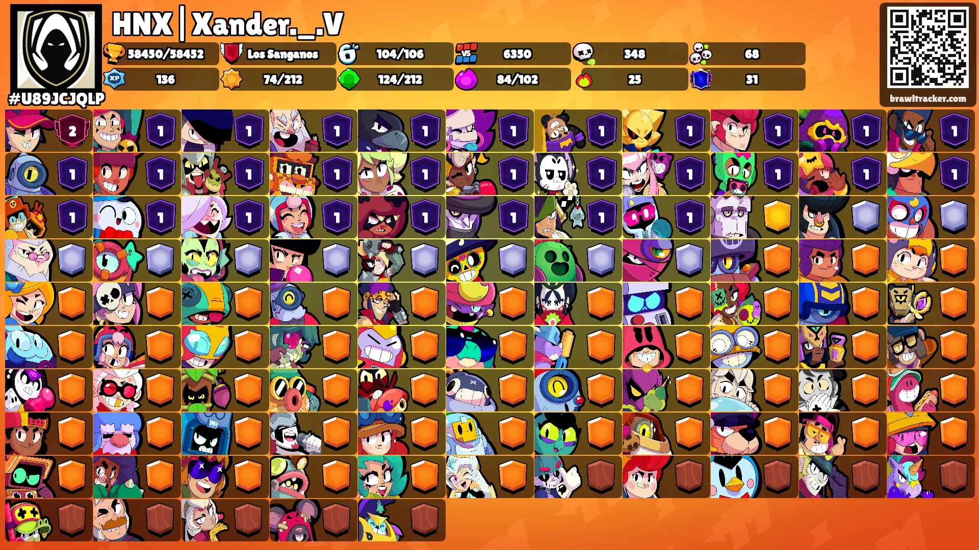 HNX|Xander._.V's Ranks
