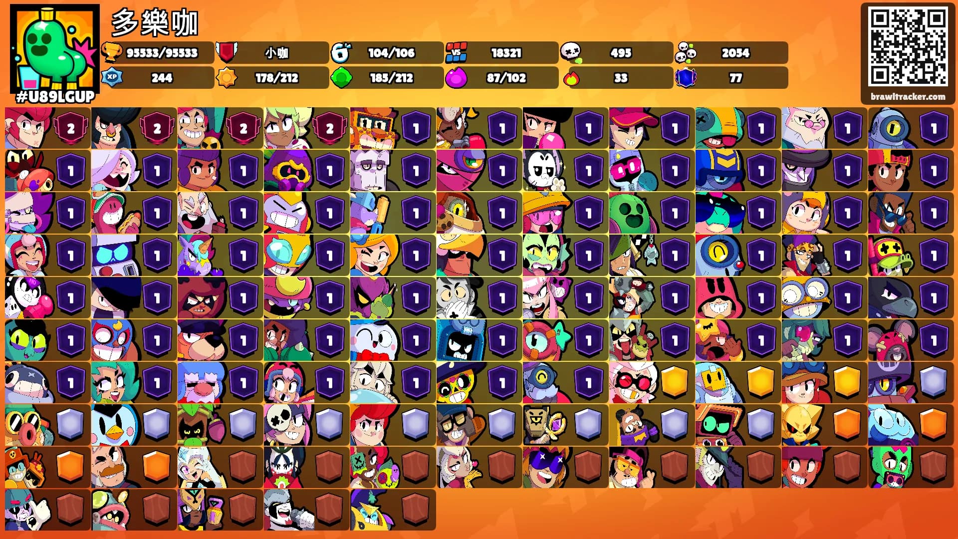 多樂咖's Ranks