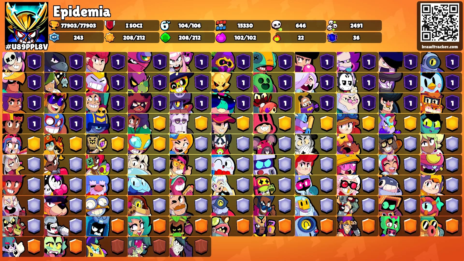 Epidemia's Ranks