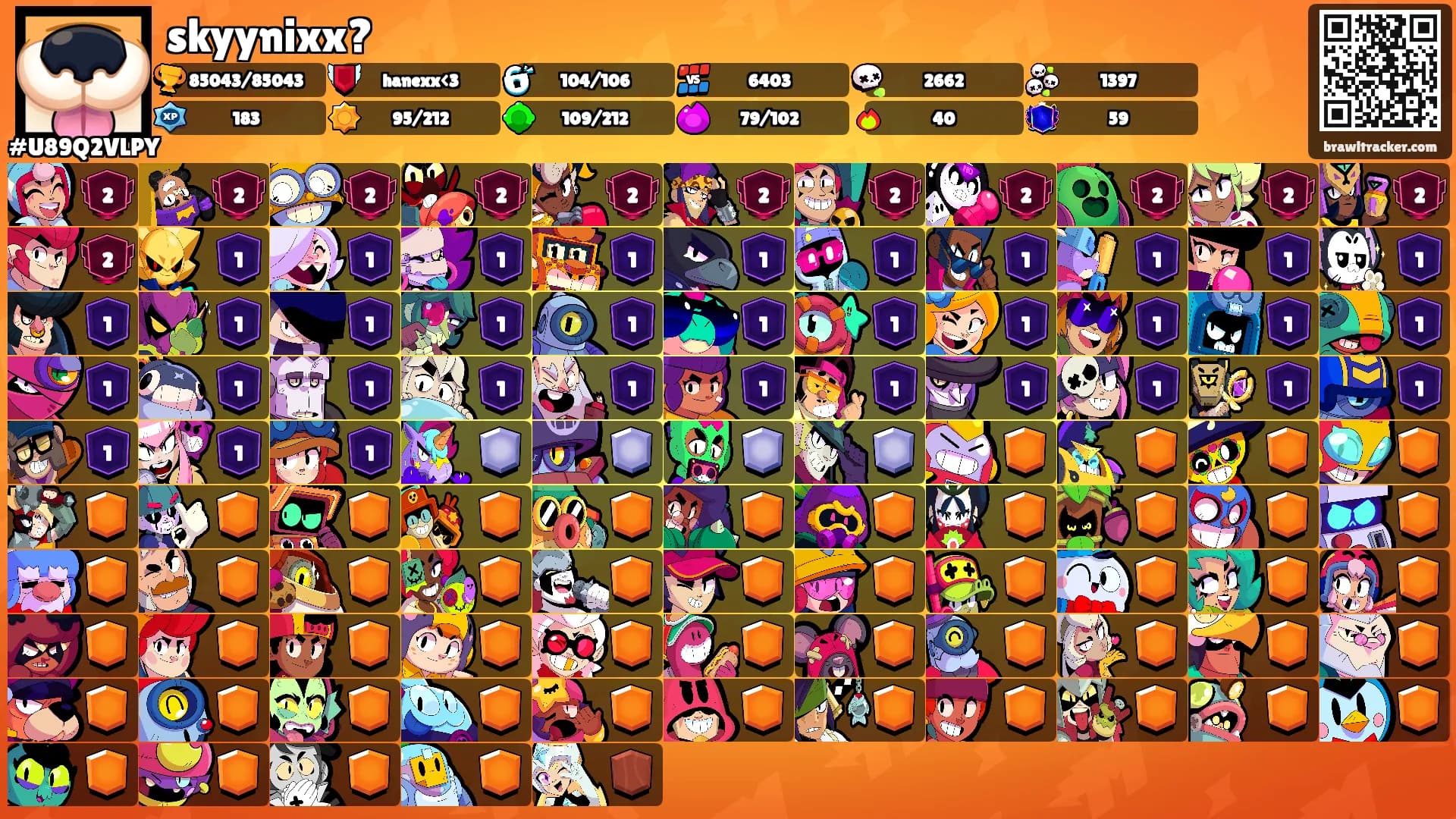 skyynixx?'s Ranks