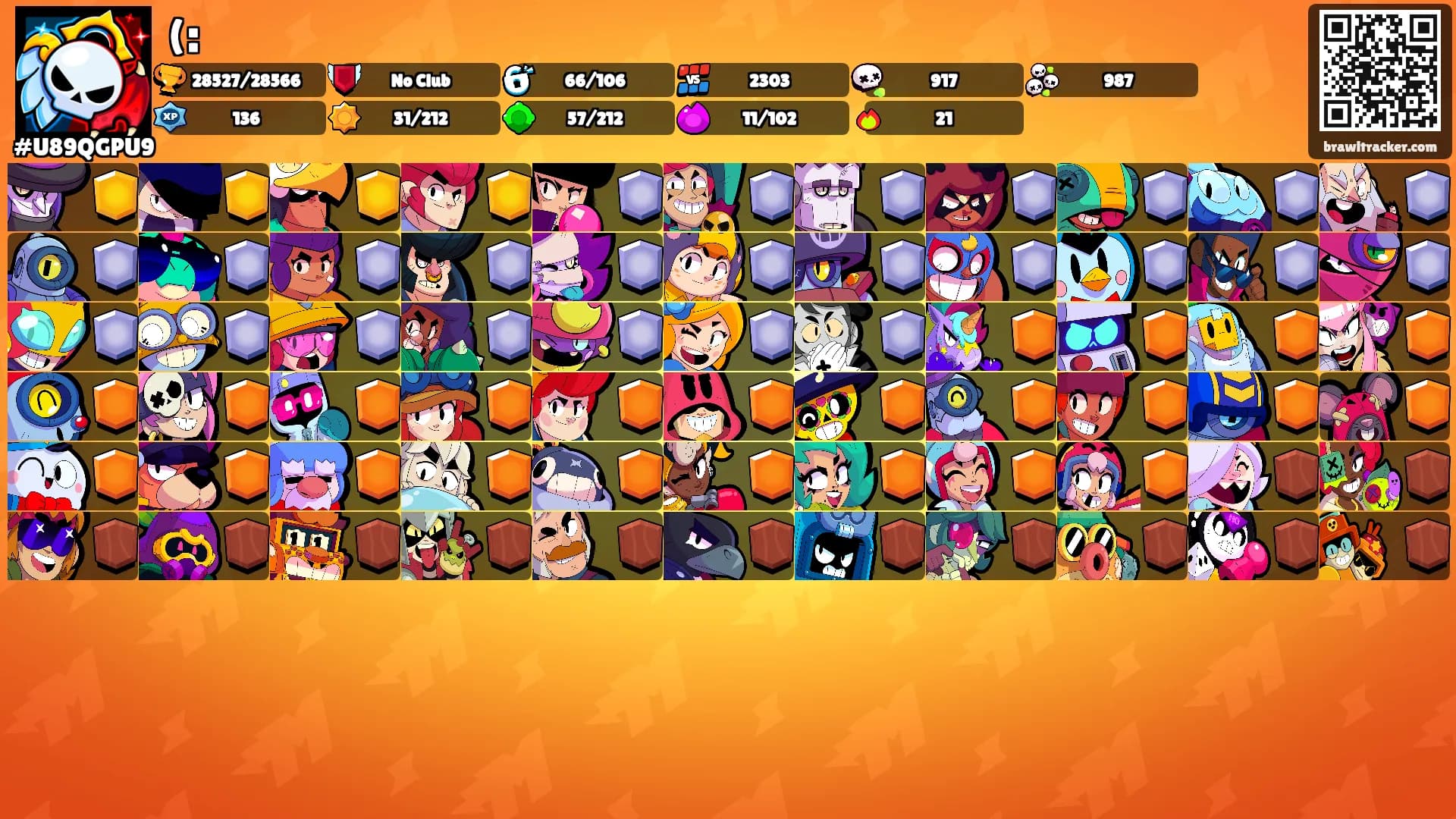 (:'s Ranks